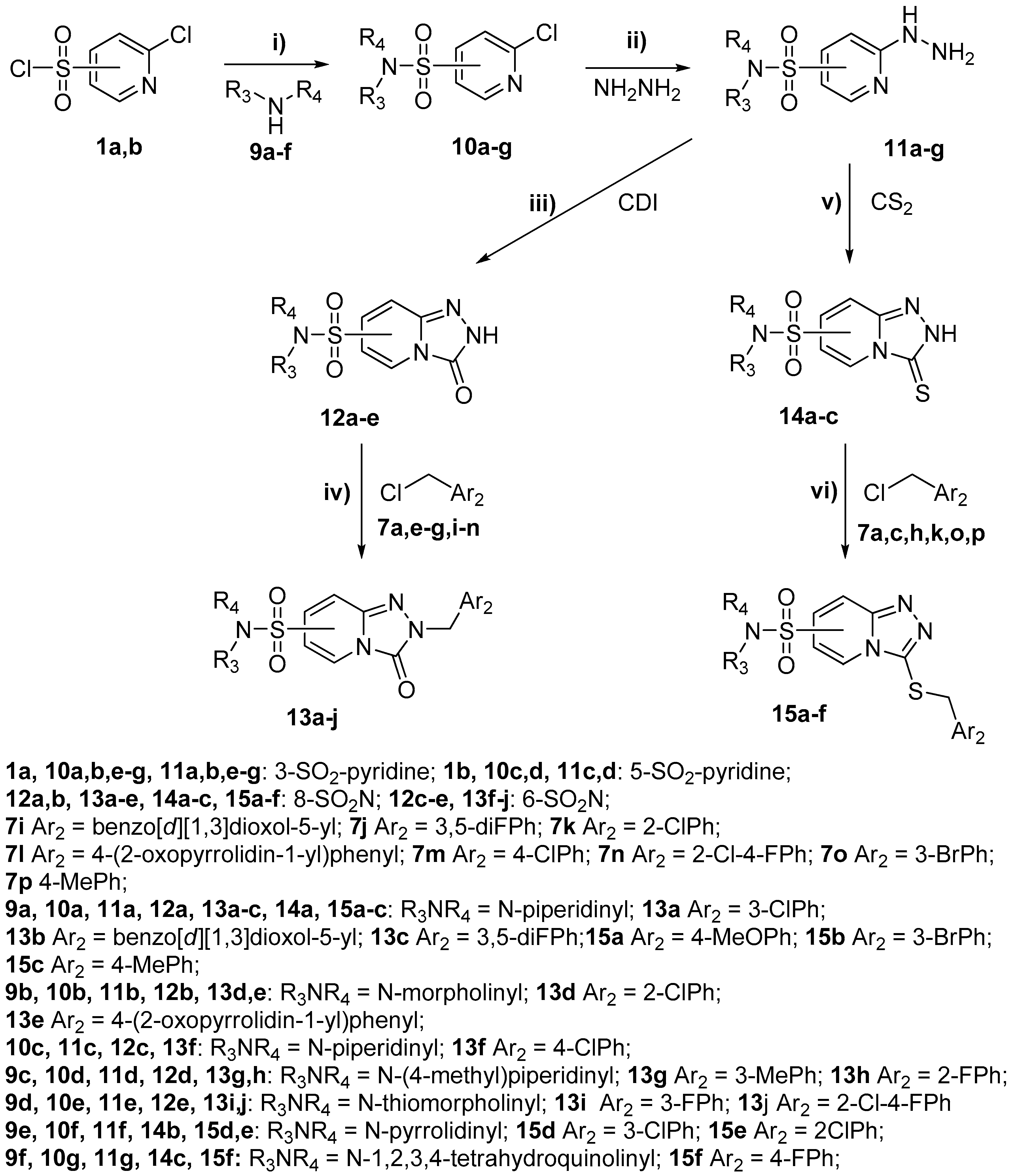 Molecules Free Full Text A Novel Series Of 1 2 4 Triazolo 4 3 A Pyridine Sulfonamides As Potential Antimalarial Agents In Silico Studies Synthesis And In Vitro Evaluation Html