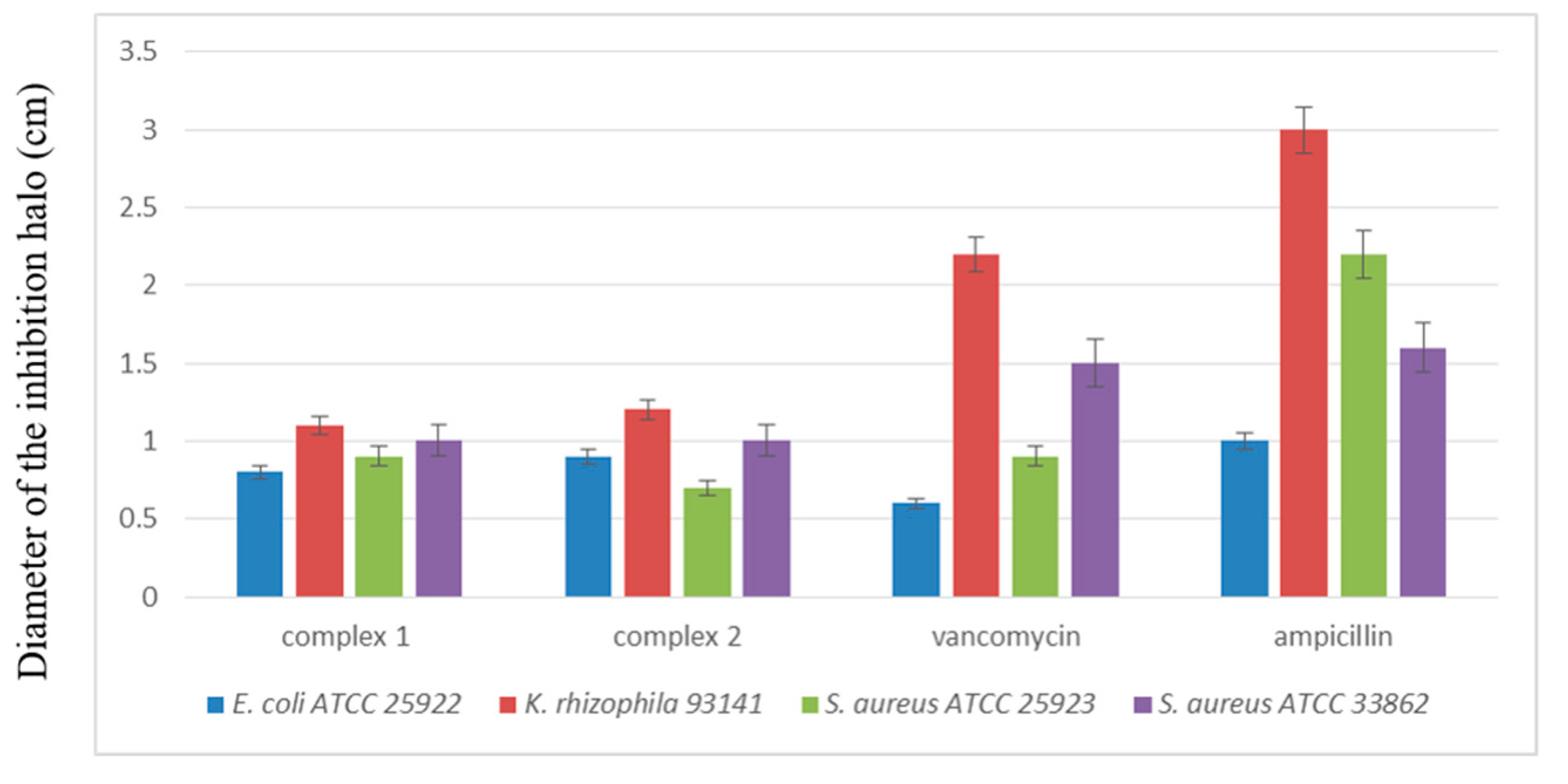 Molecules 25 04487 g002 Molecules 25 04487 g002