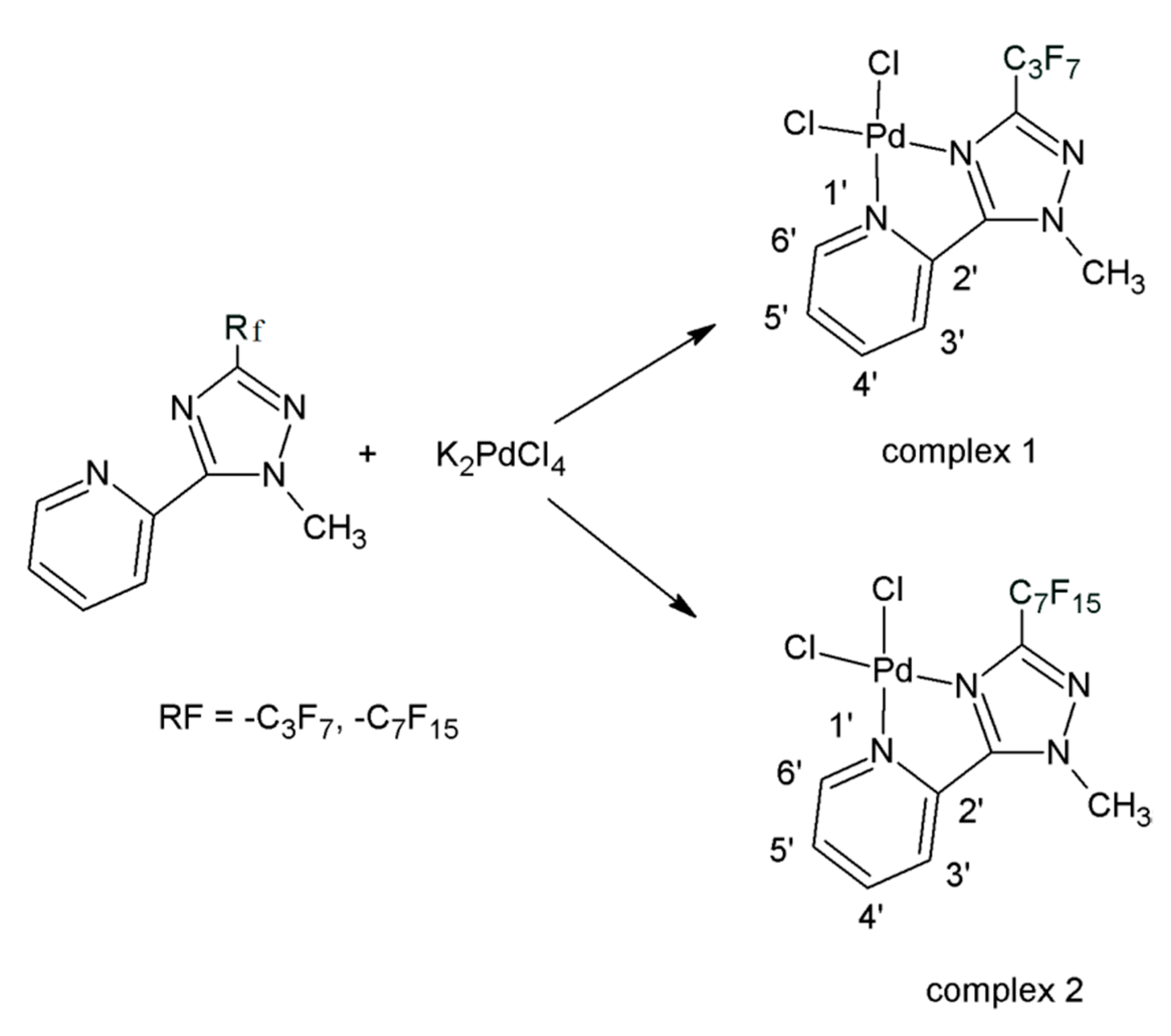 Molecules 25 04487 sch001 Molecules 25 04487 sch001