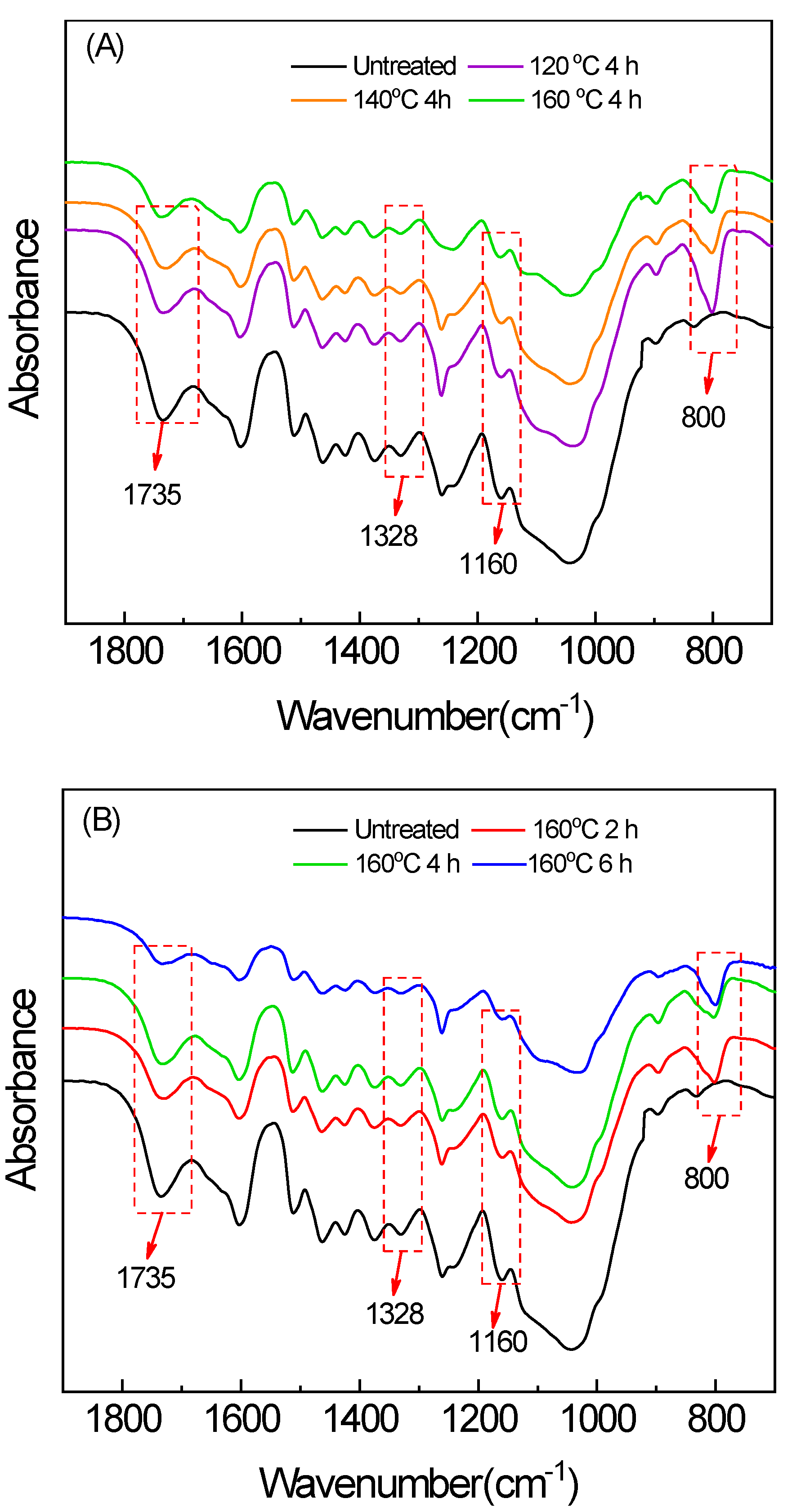 Molecules 25 04488 g002 Molecules 25 04488 g002