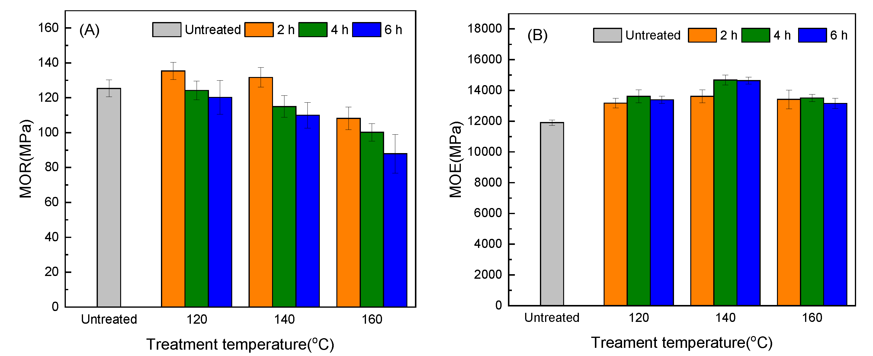 Molecules 25 04488 g004 Molecules 25 04488 g004
