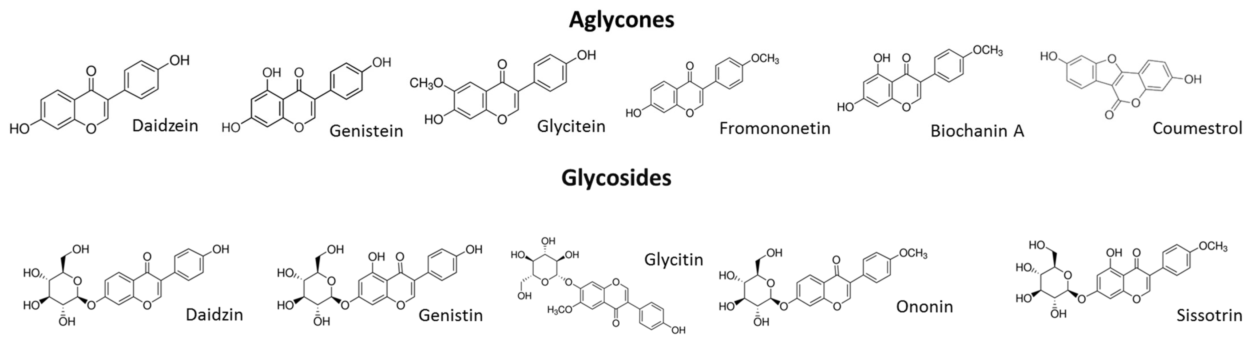 Molecules 25 04490 g003