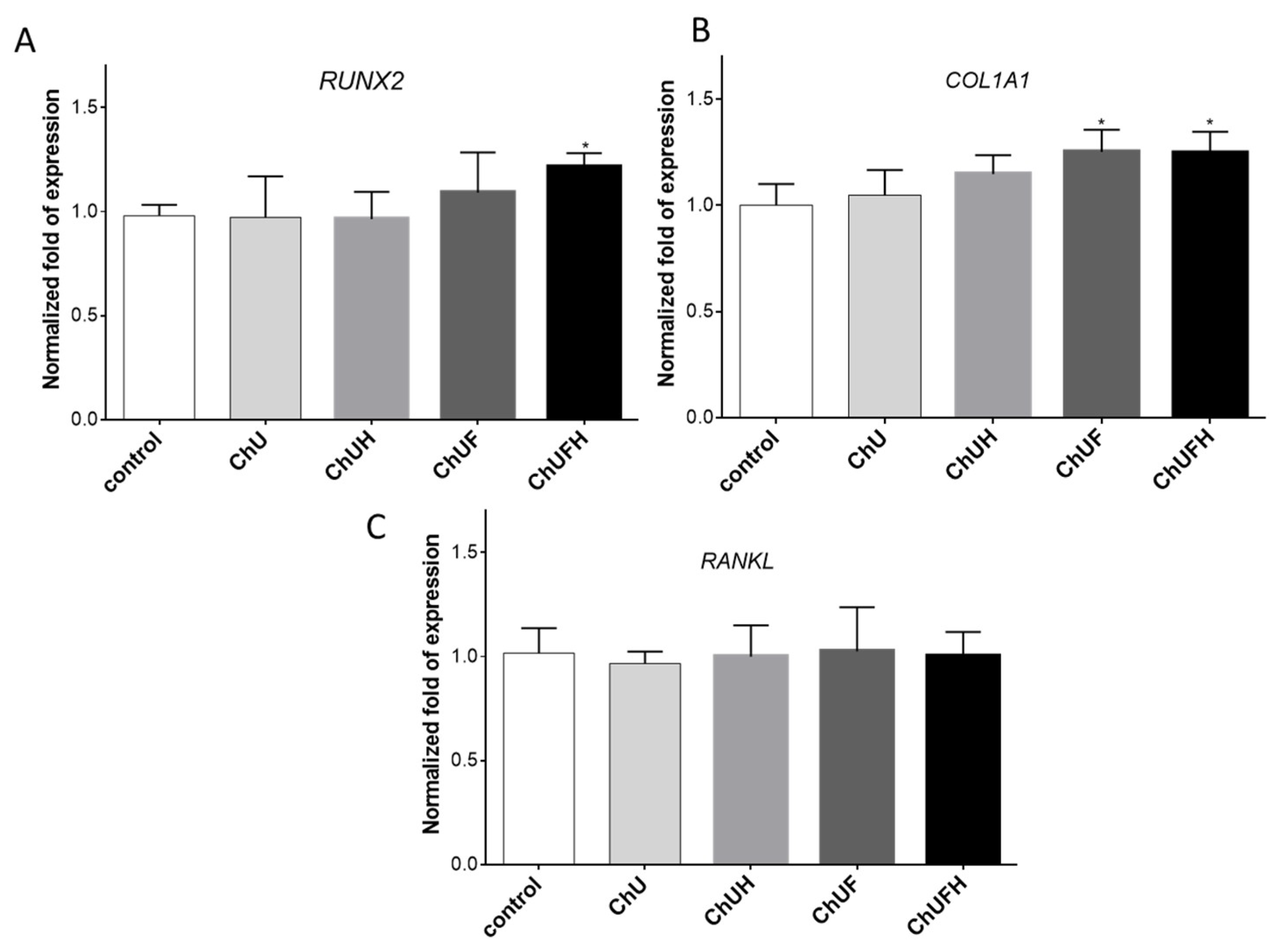 Molecules 25 04490 g008