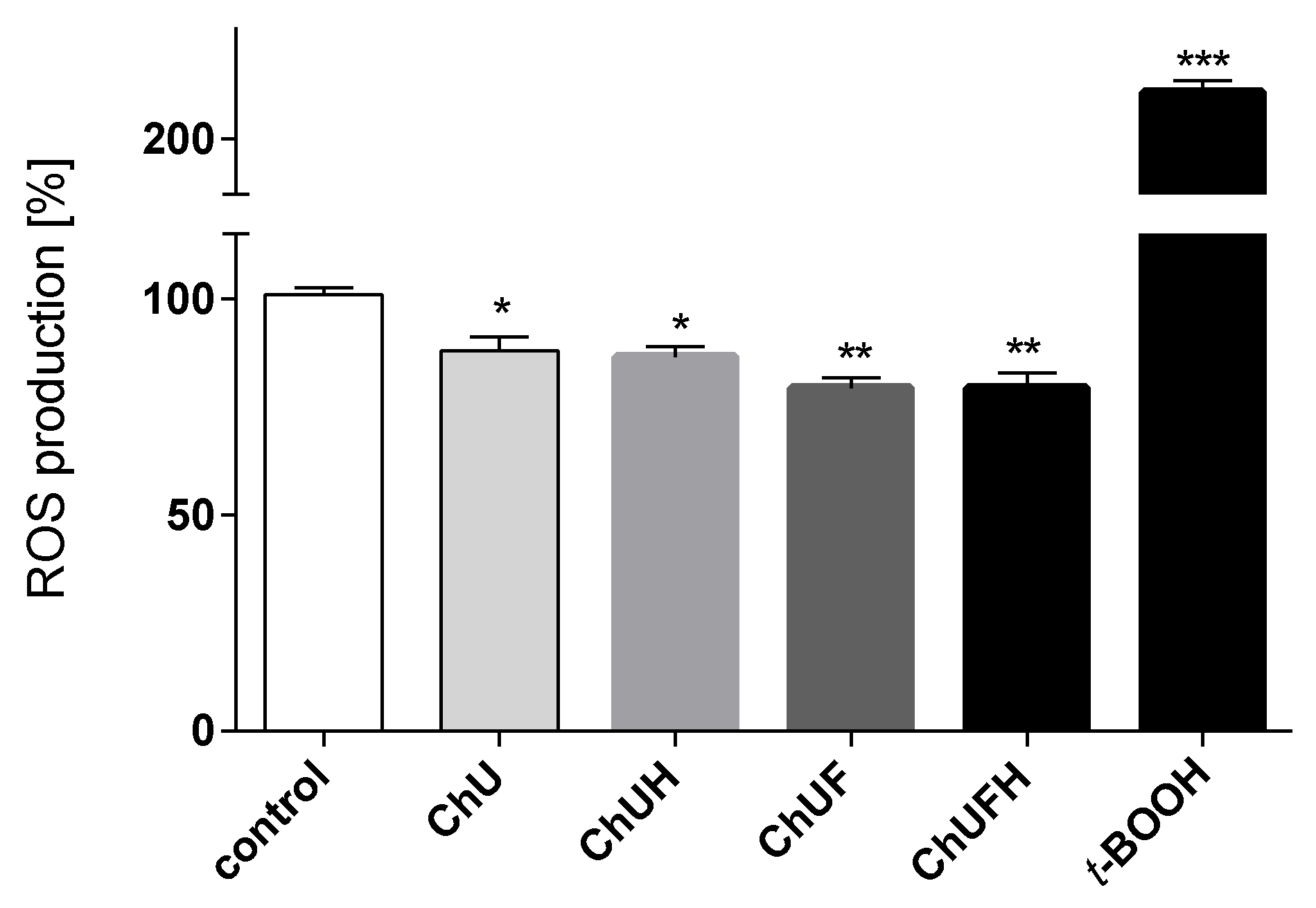Molecules 25 04490 g011