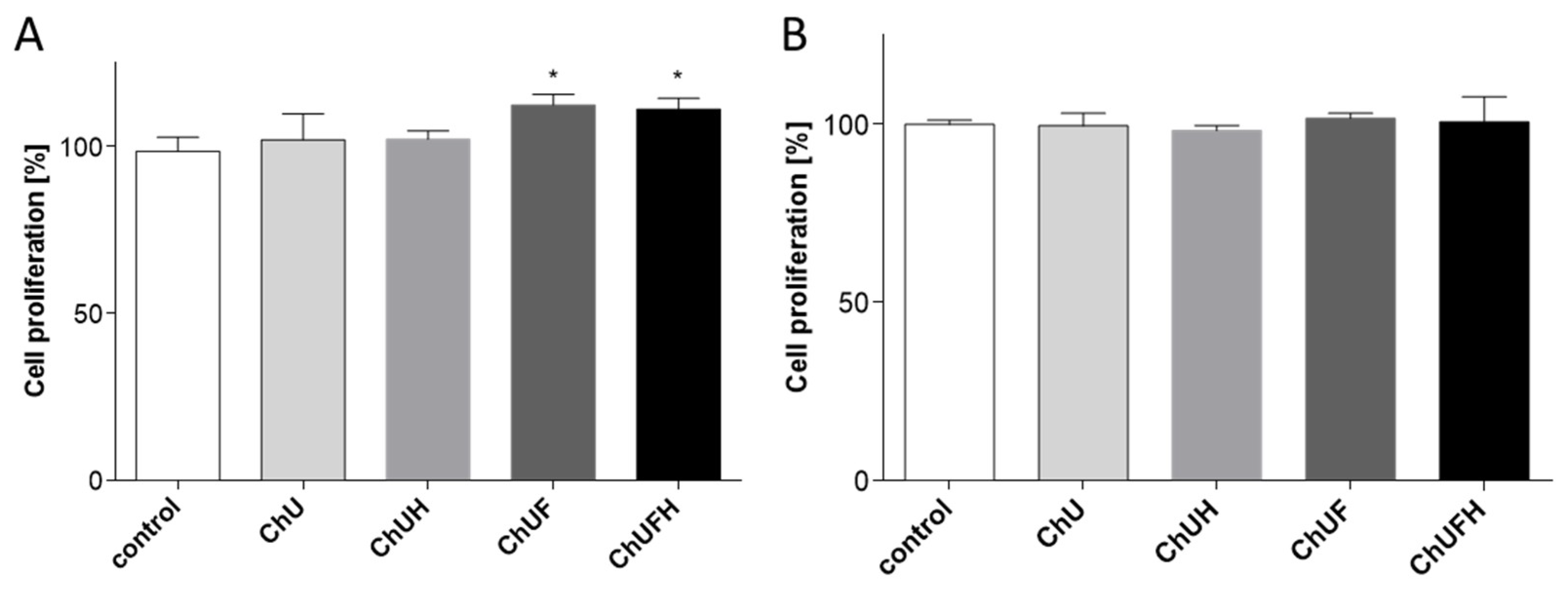 Molecules 25 04490 g013