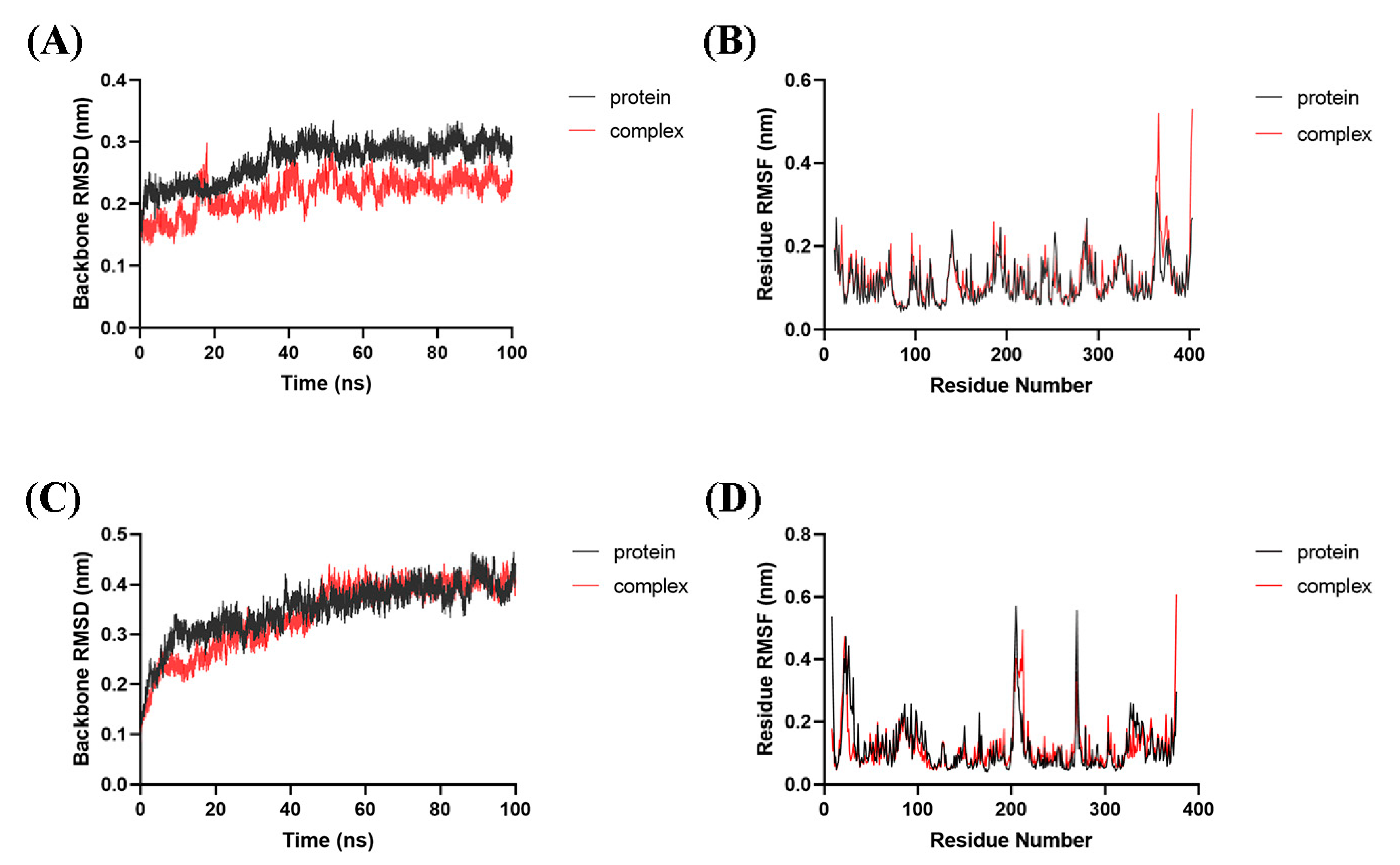 Molecules 25 04494 g004