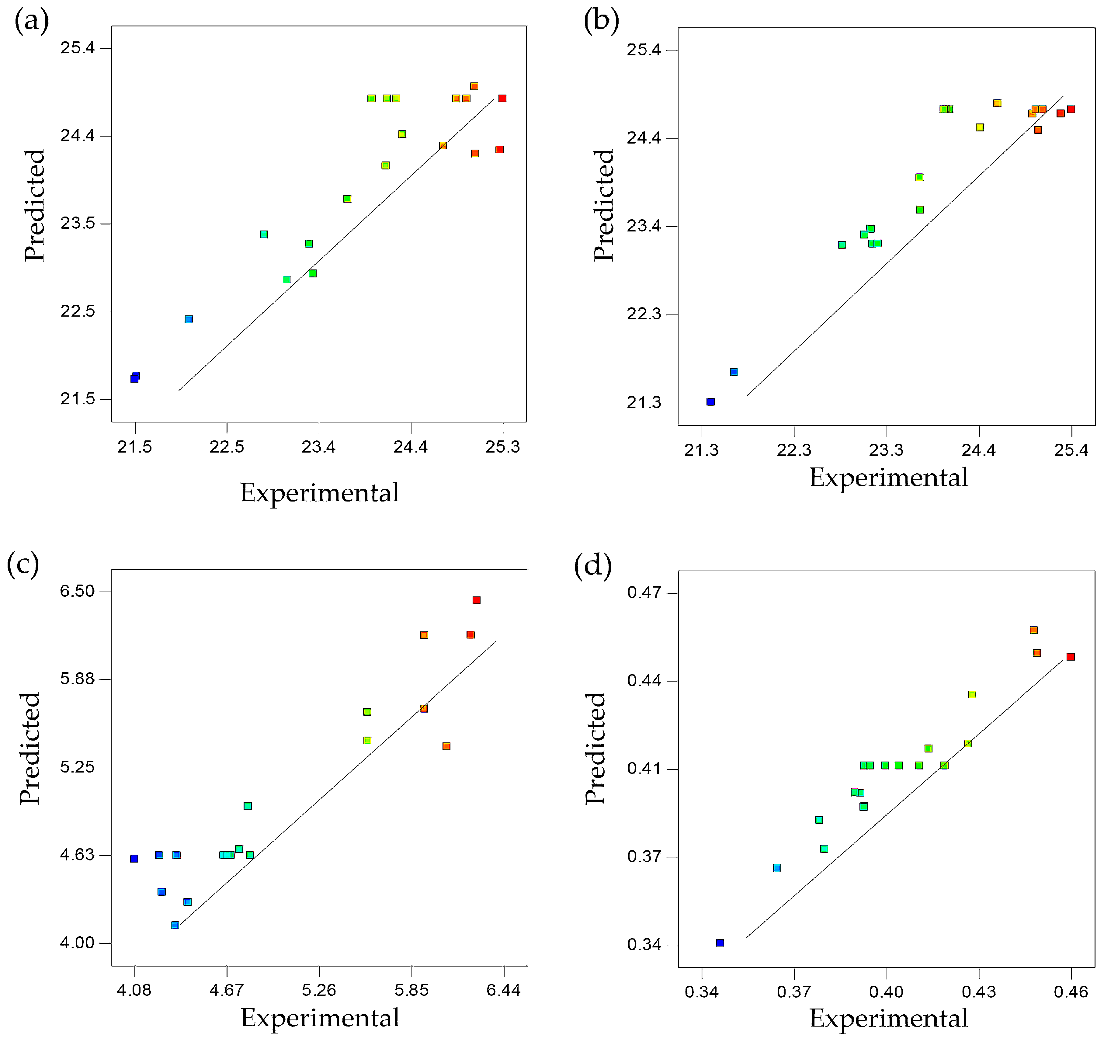 Molecules 25 04498 g001 Molecules 25 04498 g001