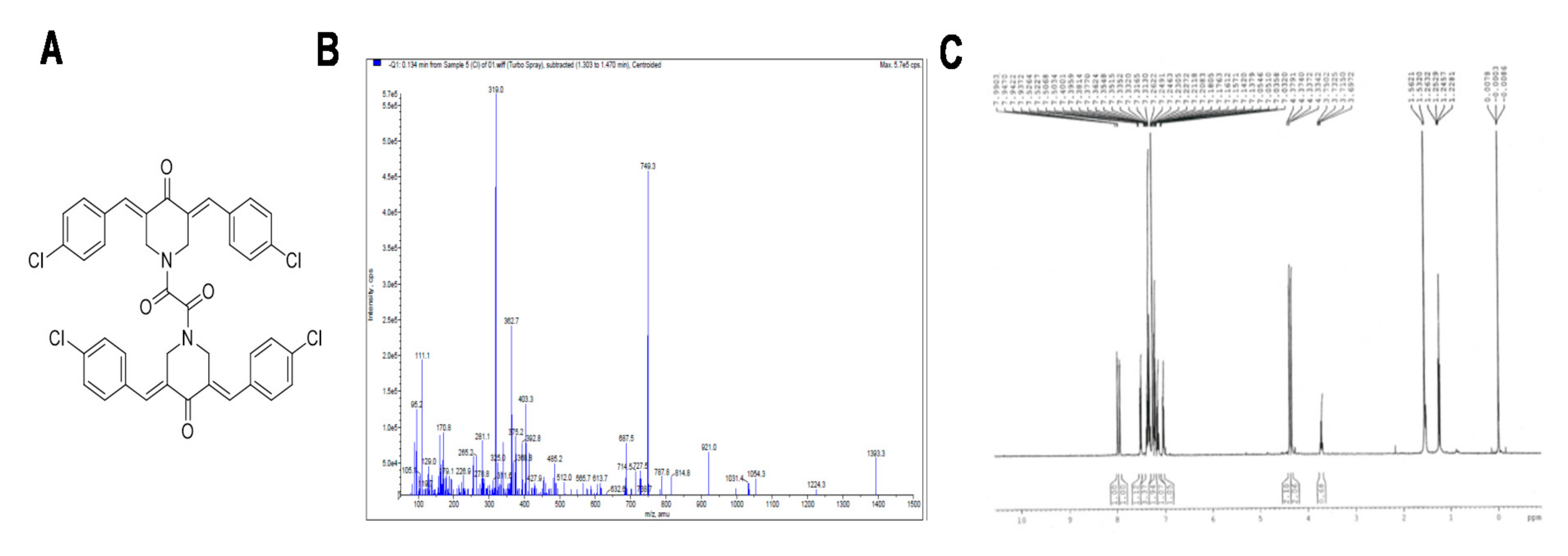 Molecules 25 04499 g001 Molecules 25 04499 g001