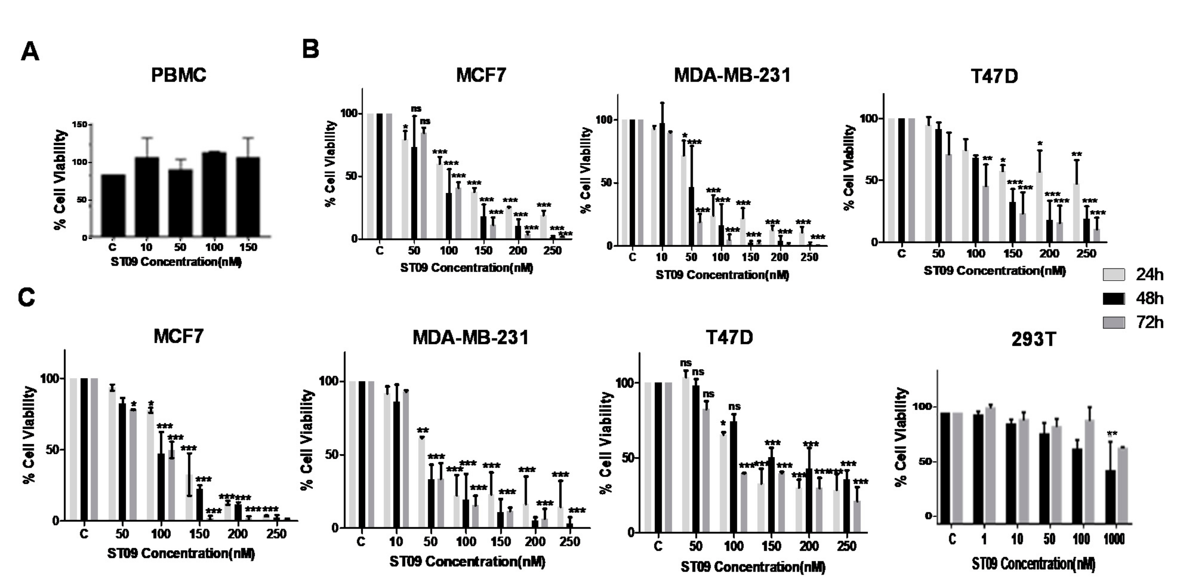 Molecules 25 04499 g002 Molecules 25 04499 g002