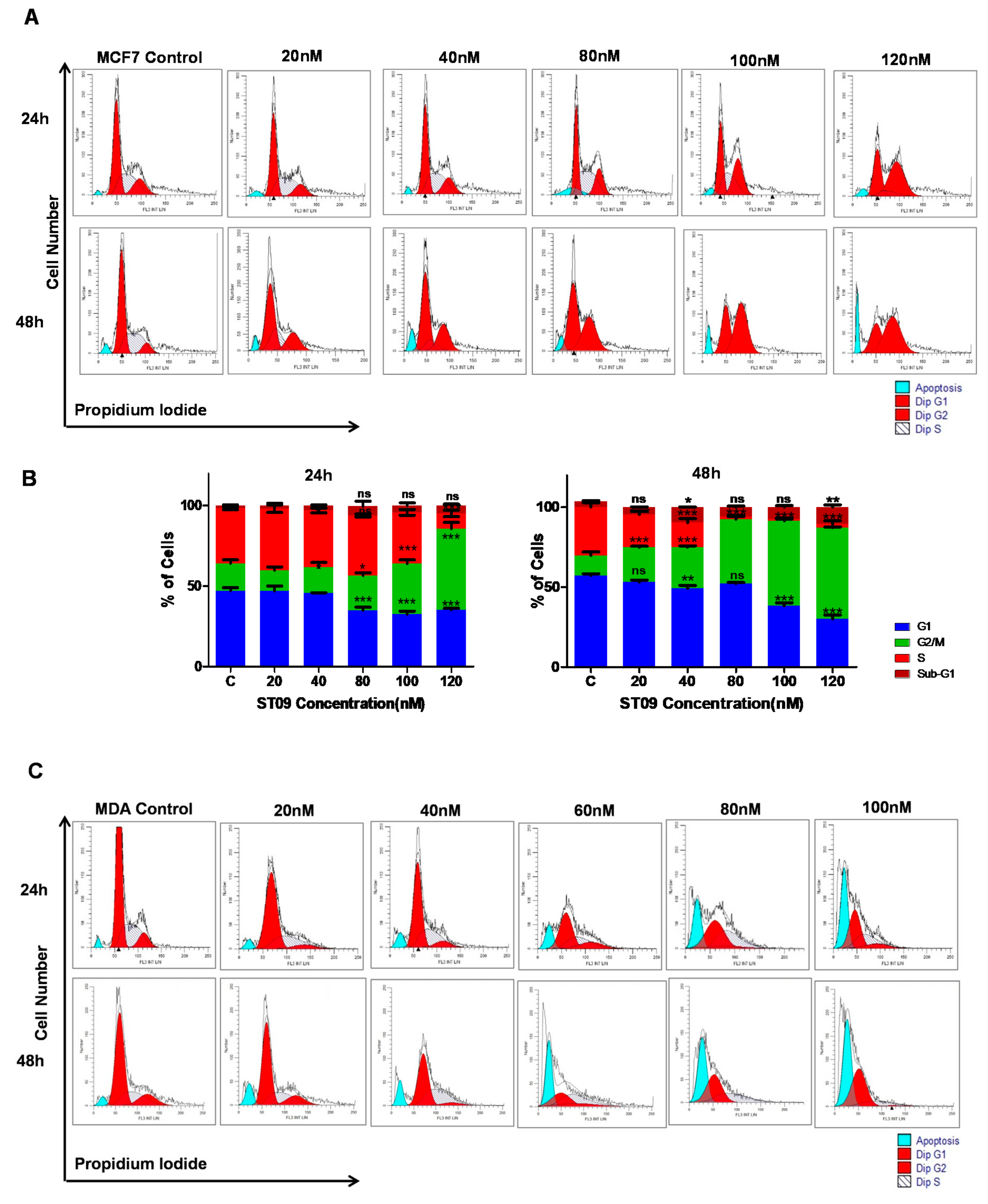 Molecules 25 04499 g003a Molecules 25 04499 g003a