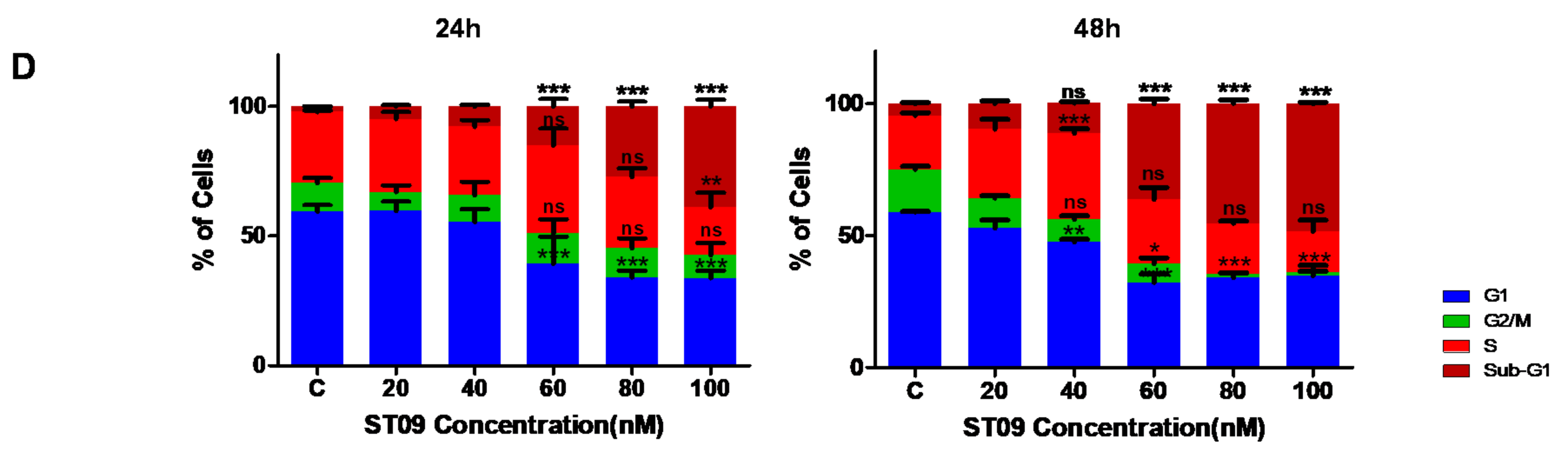 Molecules 25 04499 g003b Molecules 25 04499 g003b