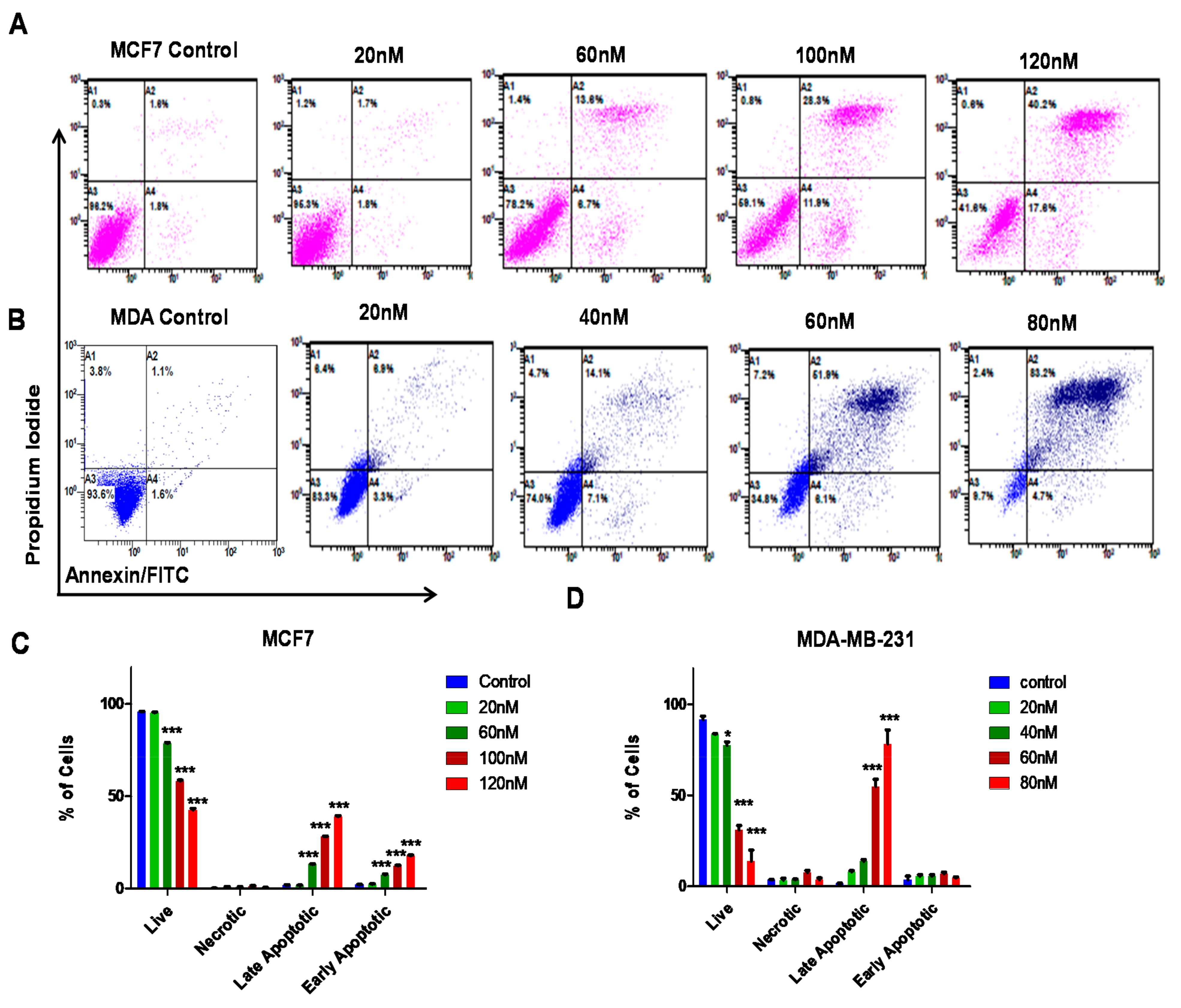 Molecules 25 04499 g004 Molecules 25 04499 g004