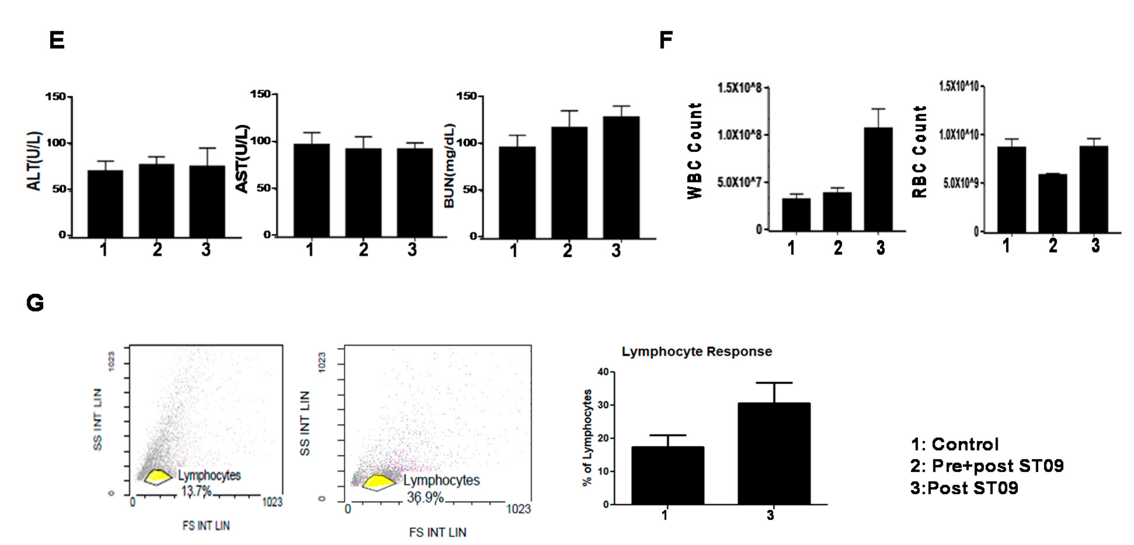 Molecules 25 04499 g008b Molecules 25 04499 g008b