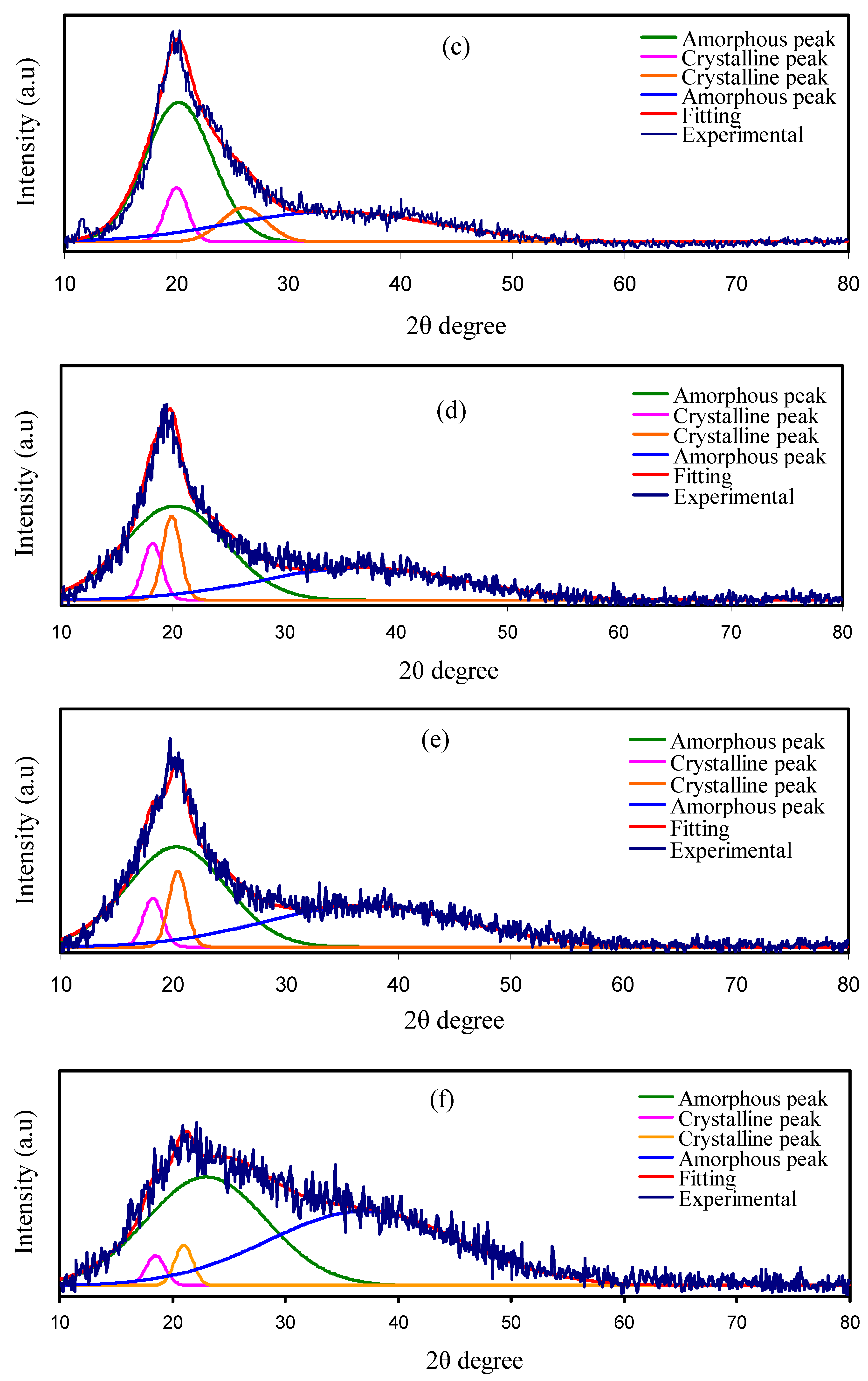 Molecules 25 04503 g001b Molecules 25 04503 g001b