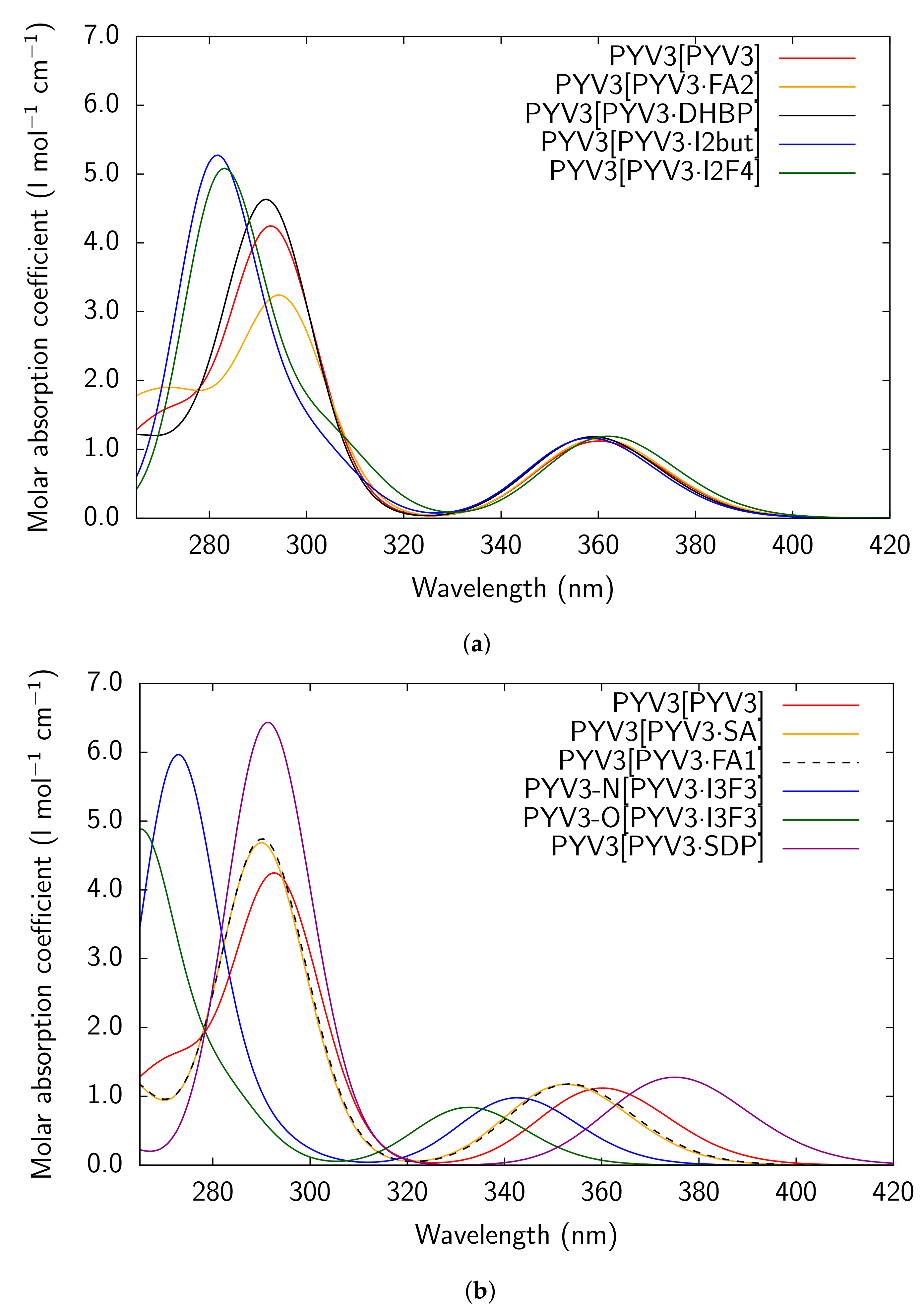 Molecules 25 04512 g002
