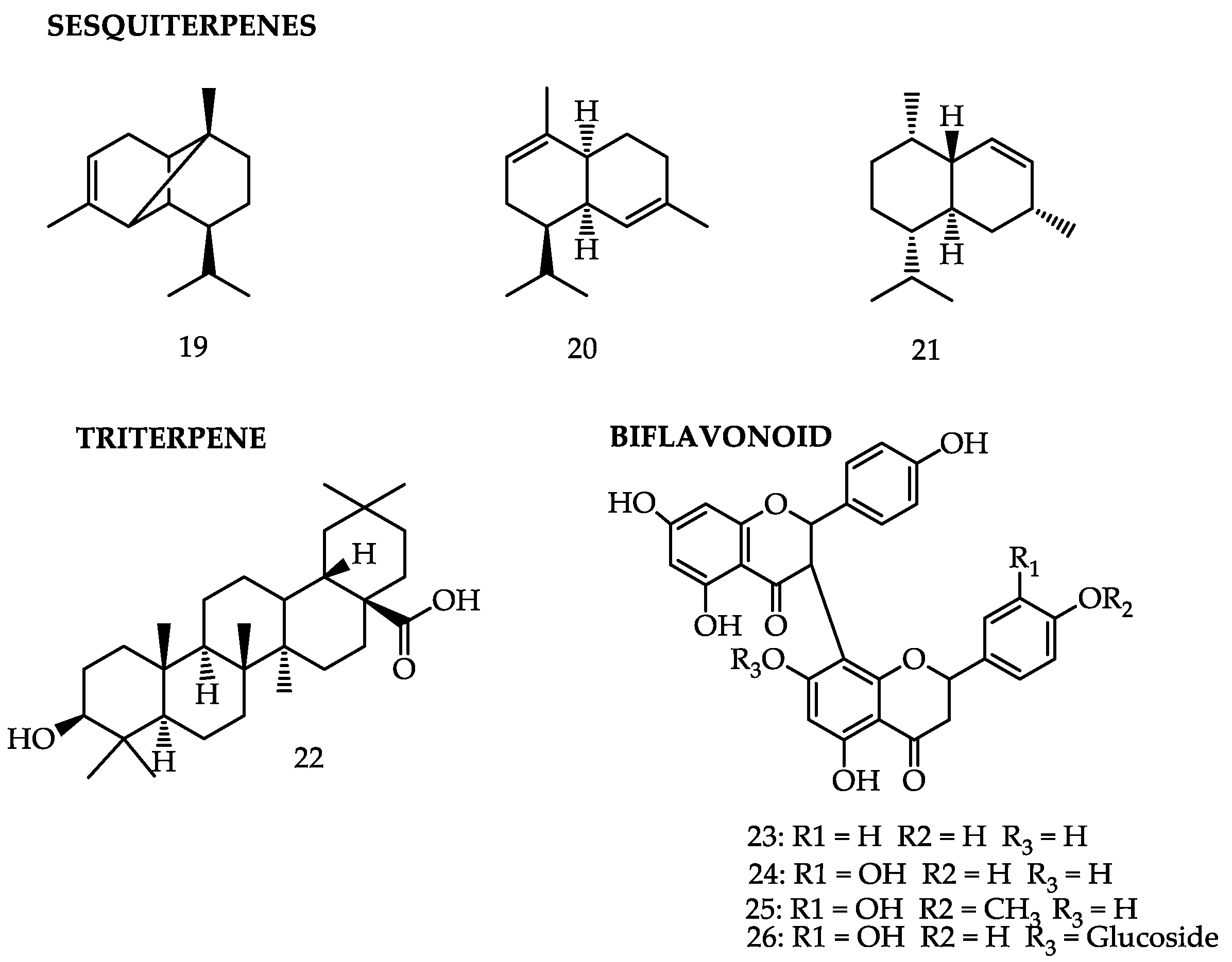 Medicinal Potential of Garcinia Species and Their Compounds Medicinal Potential of Garcinia Species and Their Compounds