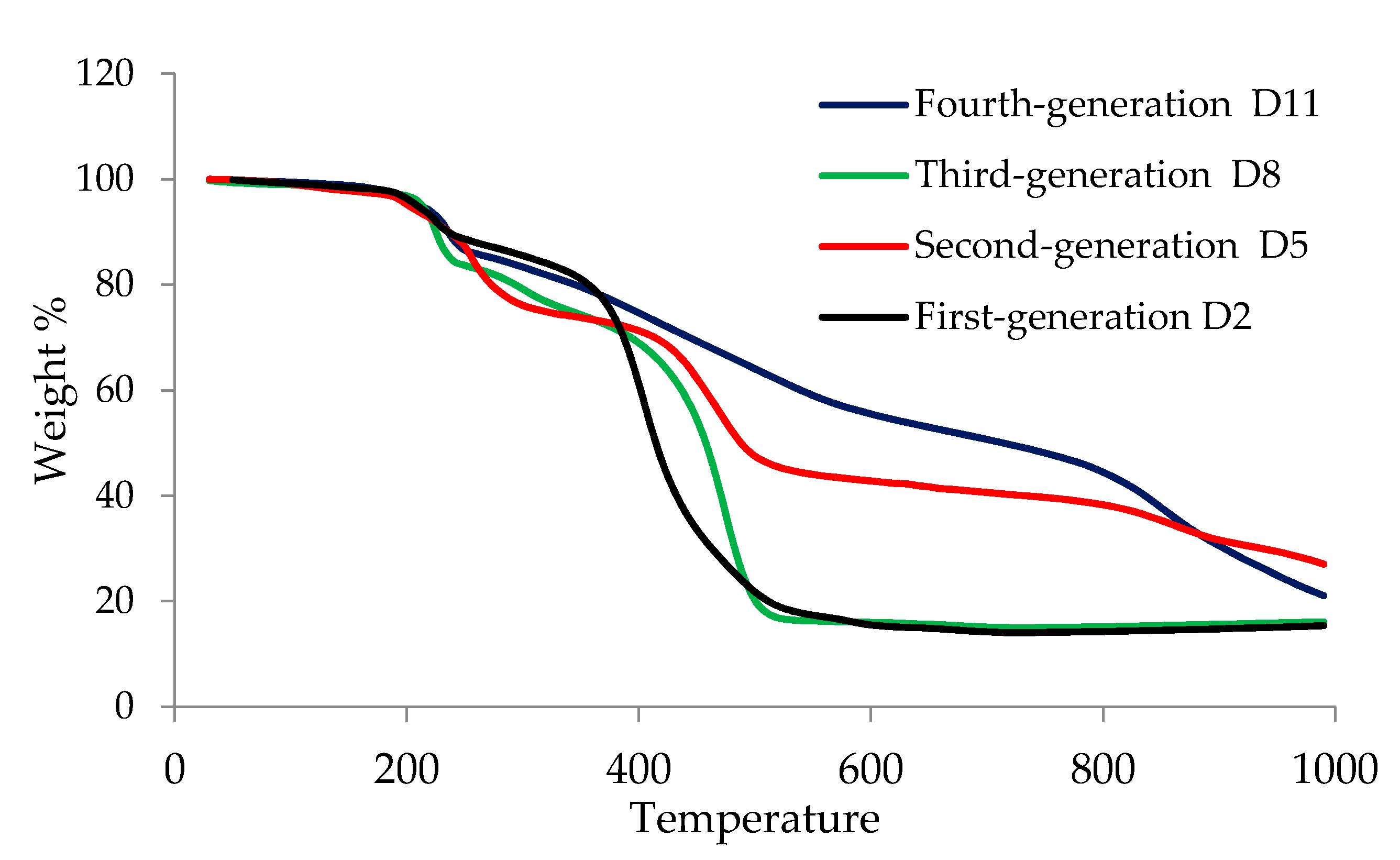 Molecules 25 04514 g003 Molecules 25 04514 g003