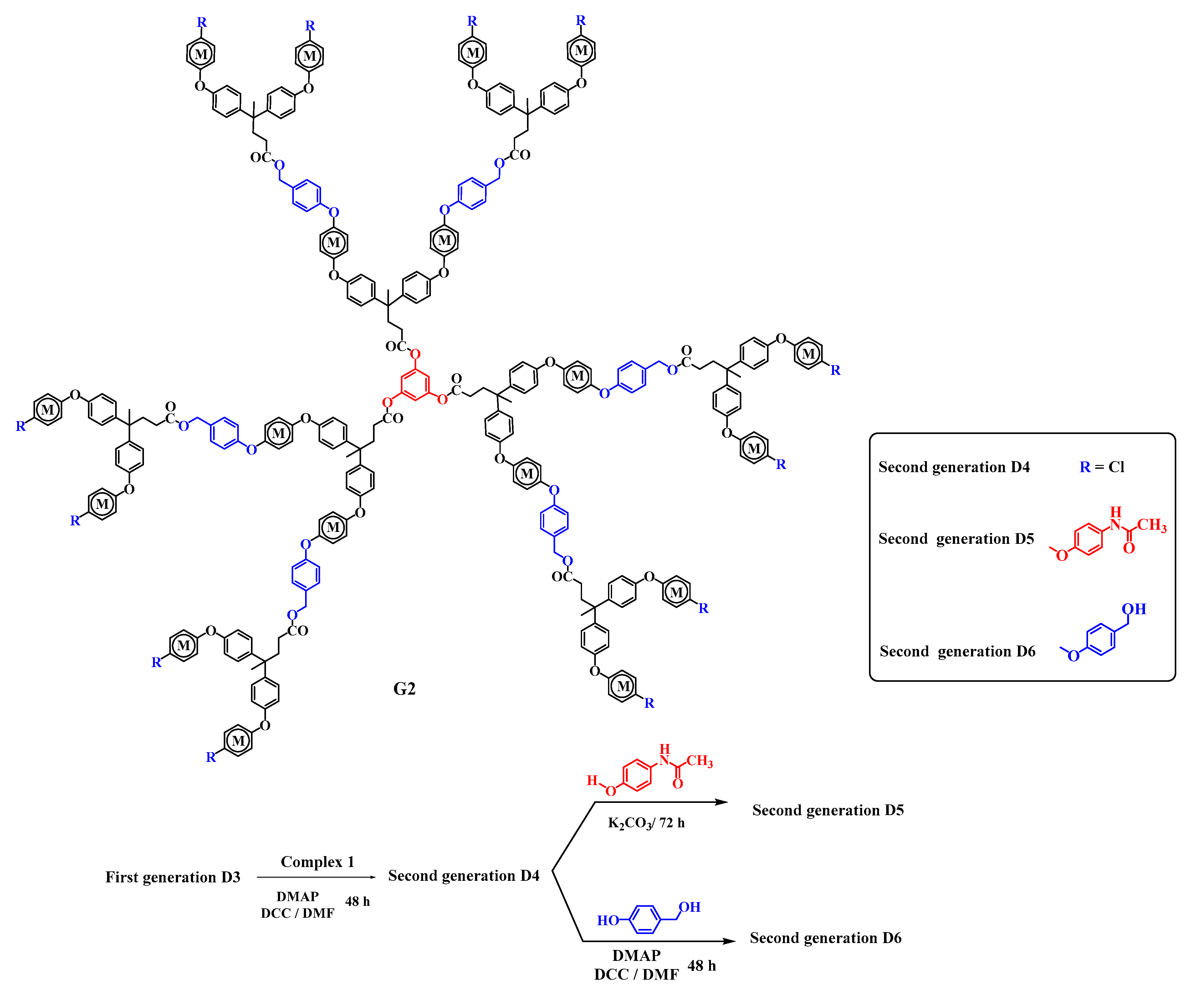 Molecules 25 04514 sch002 Molecules 25 04514 sch002