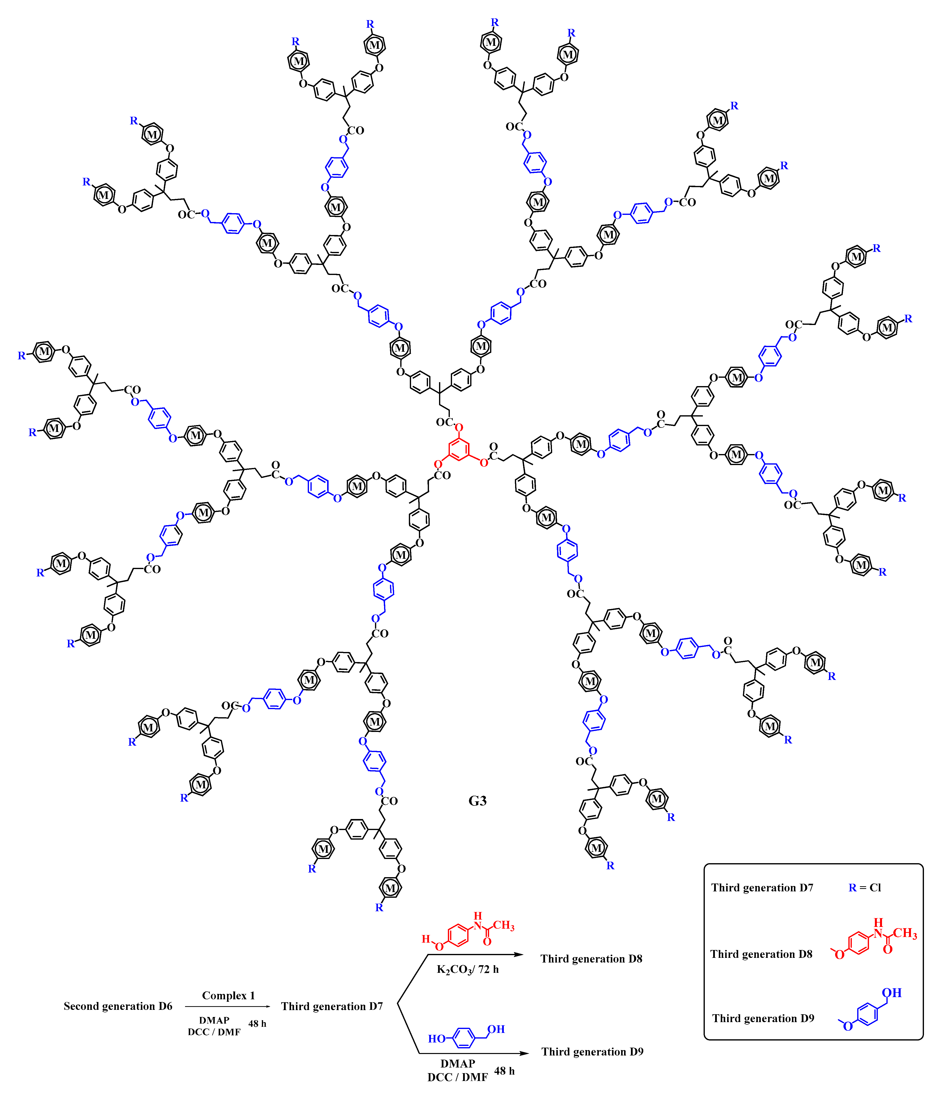 Molecules 25 04514 sch003 Molecules 25 04514 sch003