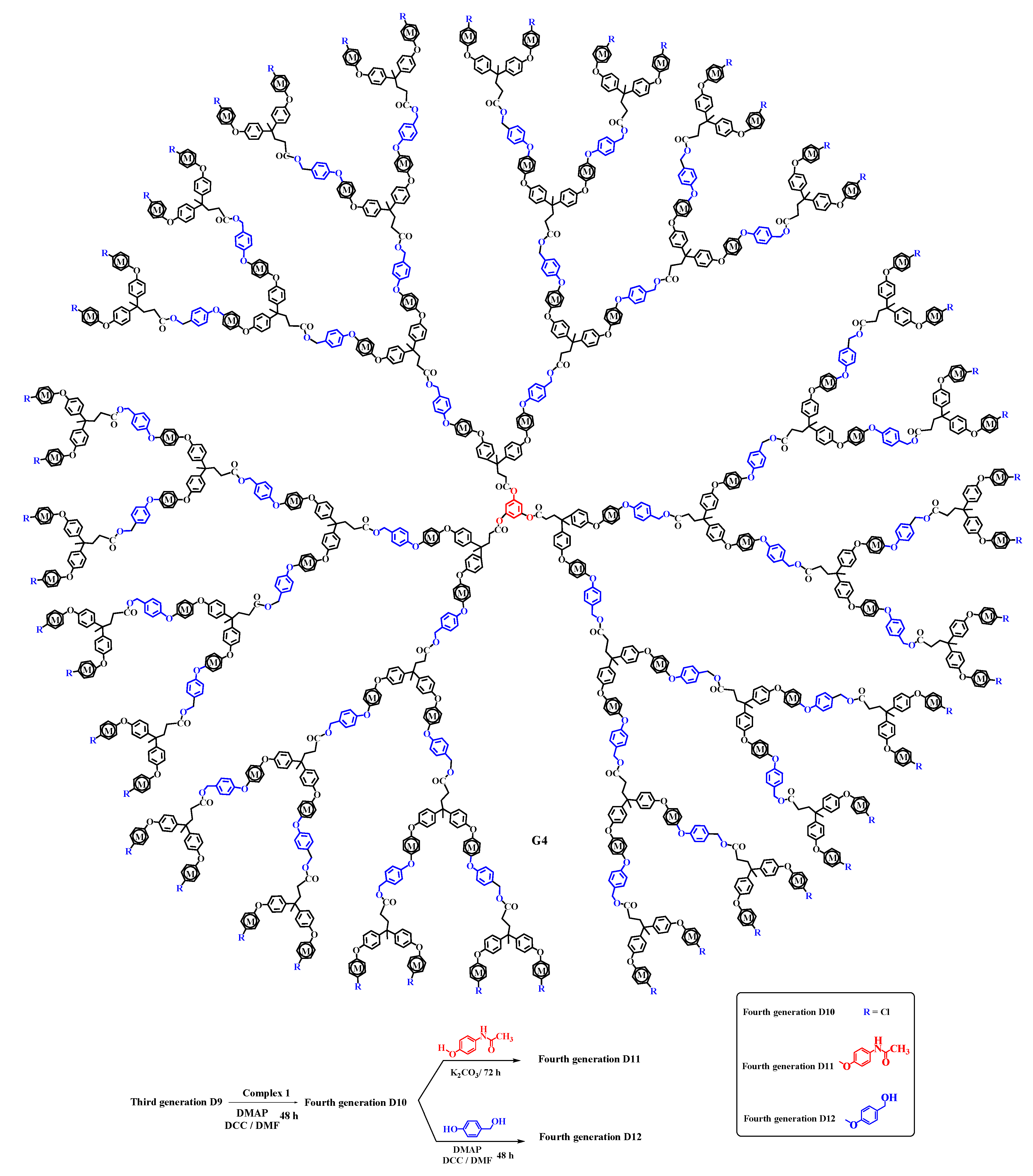 Molecules 25 04514 sch004 Molecules 25 04514 sch004