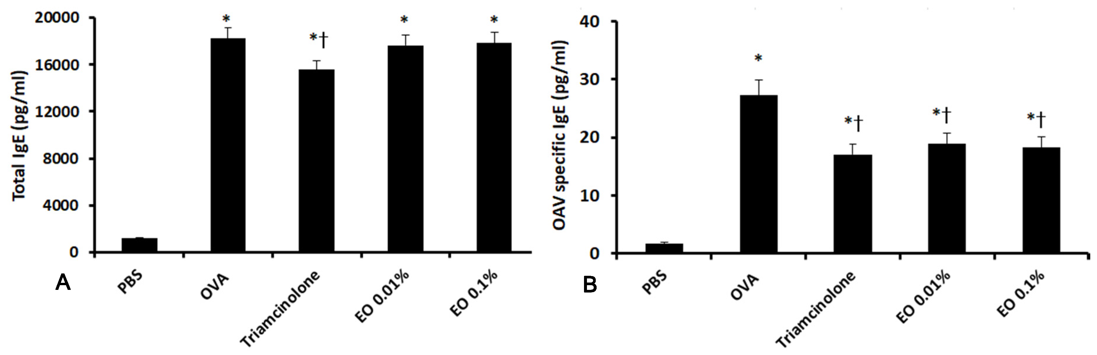 Molecules 25 04517 g002 Molecules 25 04517 g002