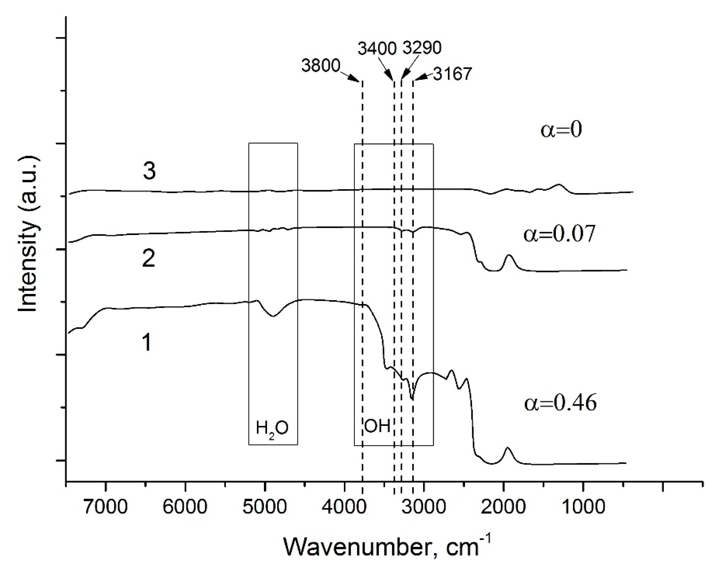 Molecules 25 04518 g009 Molecules 25 04518 g009