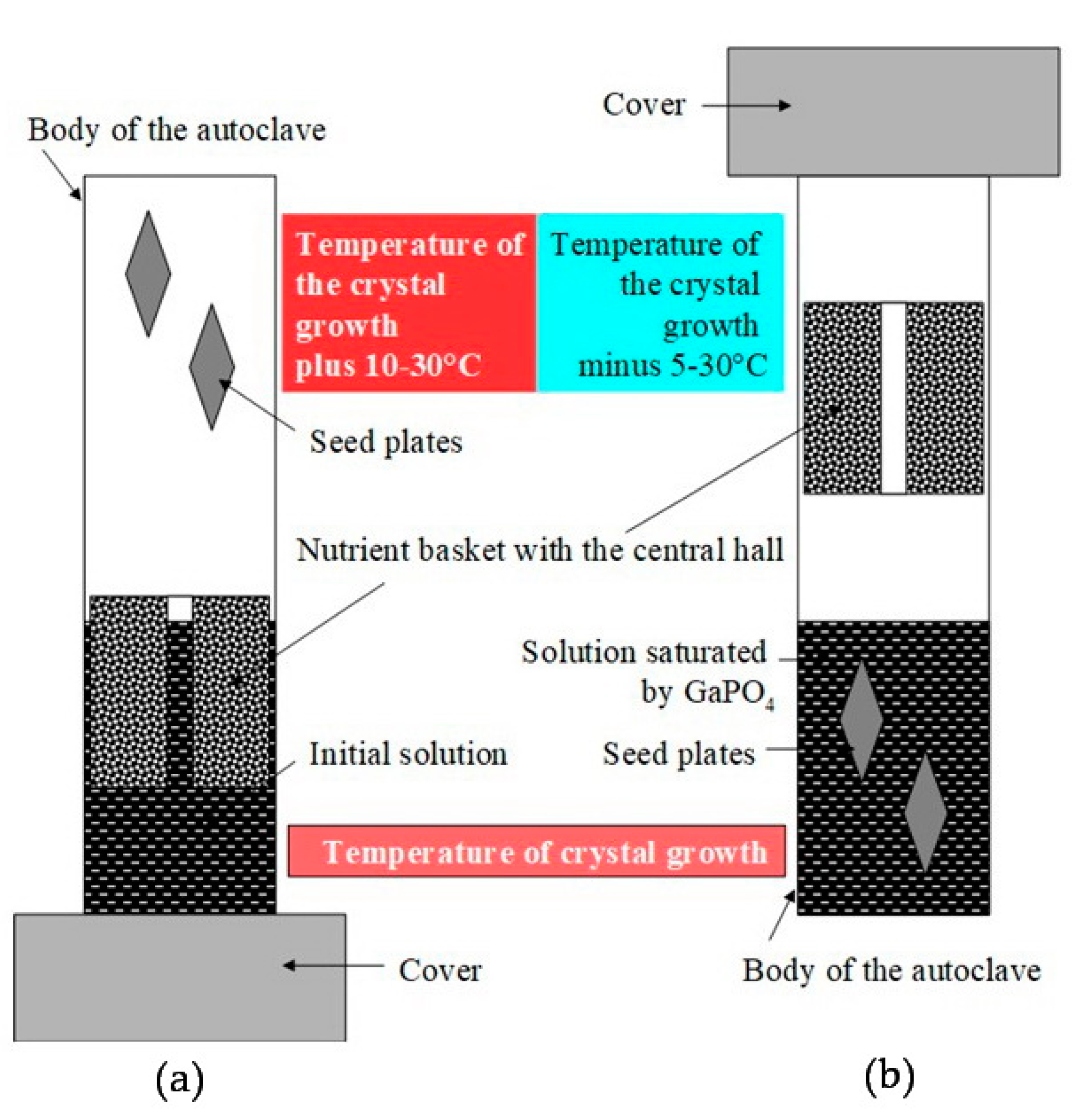 Molecules 25 04518 g011 Molecules 25 04518 g011