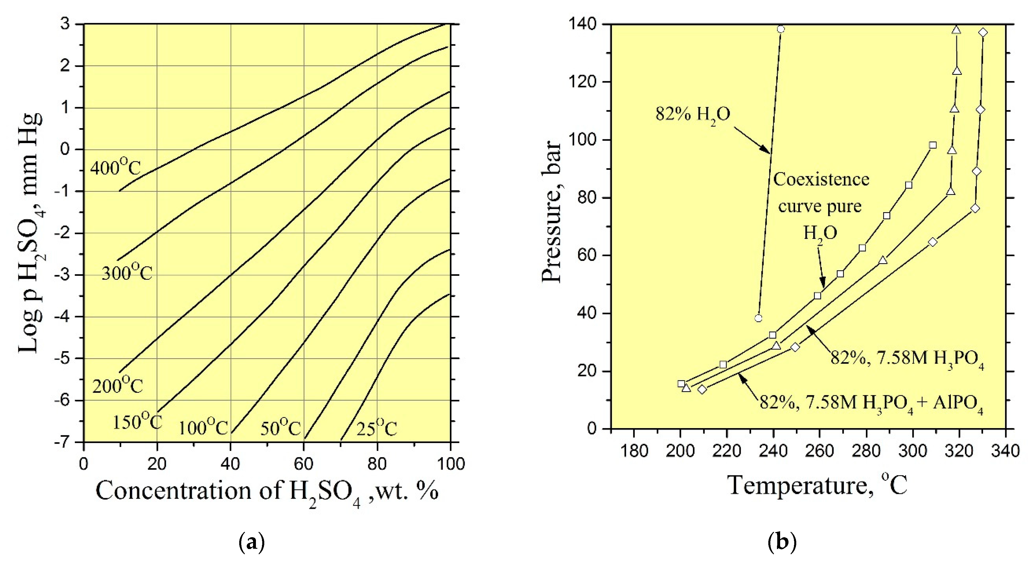 Molecules 25 04518 g013 Molecules 25 04518 g013