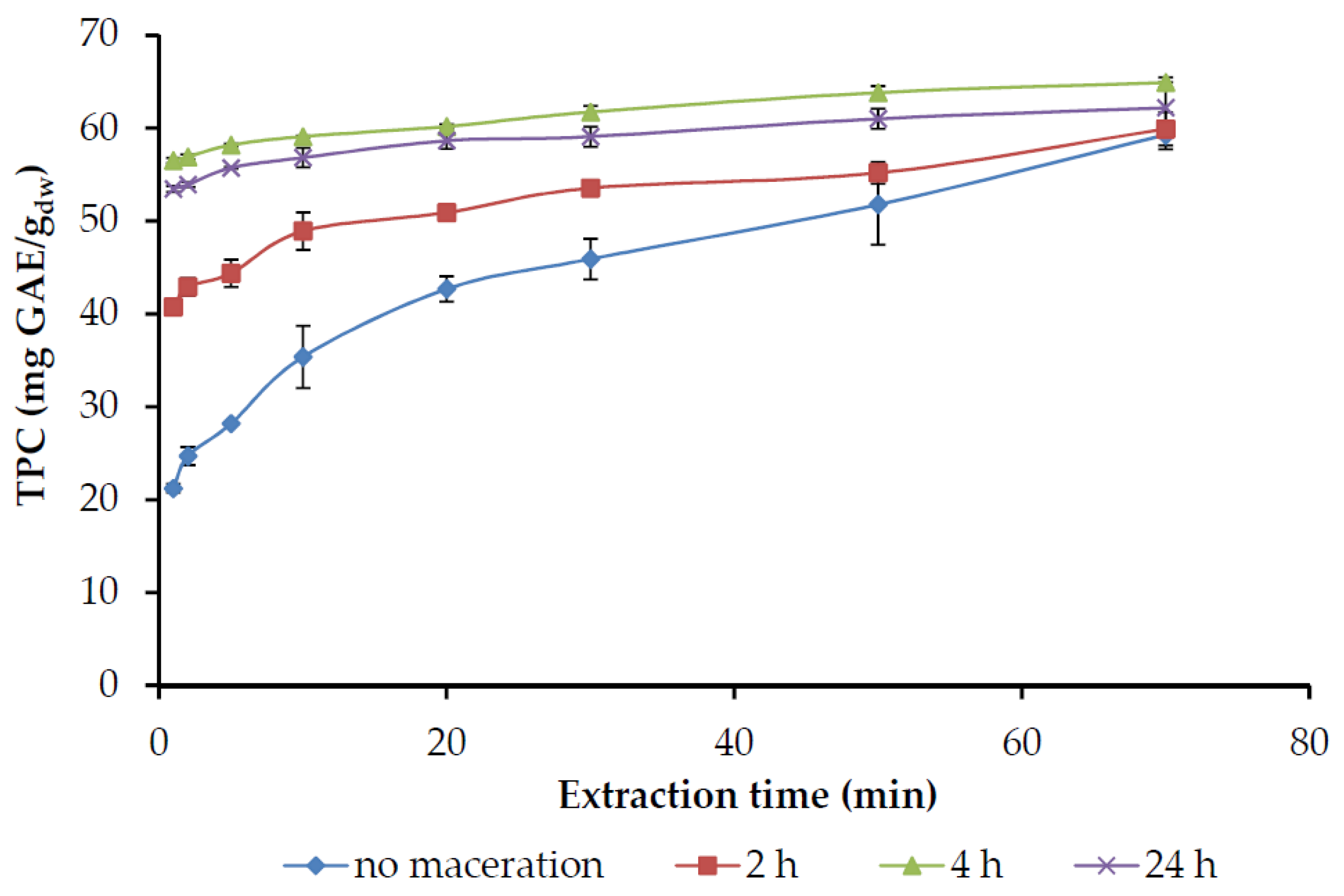 Molecules 25 04520 g009 Molecules 25 04520 g009