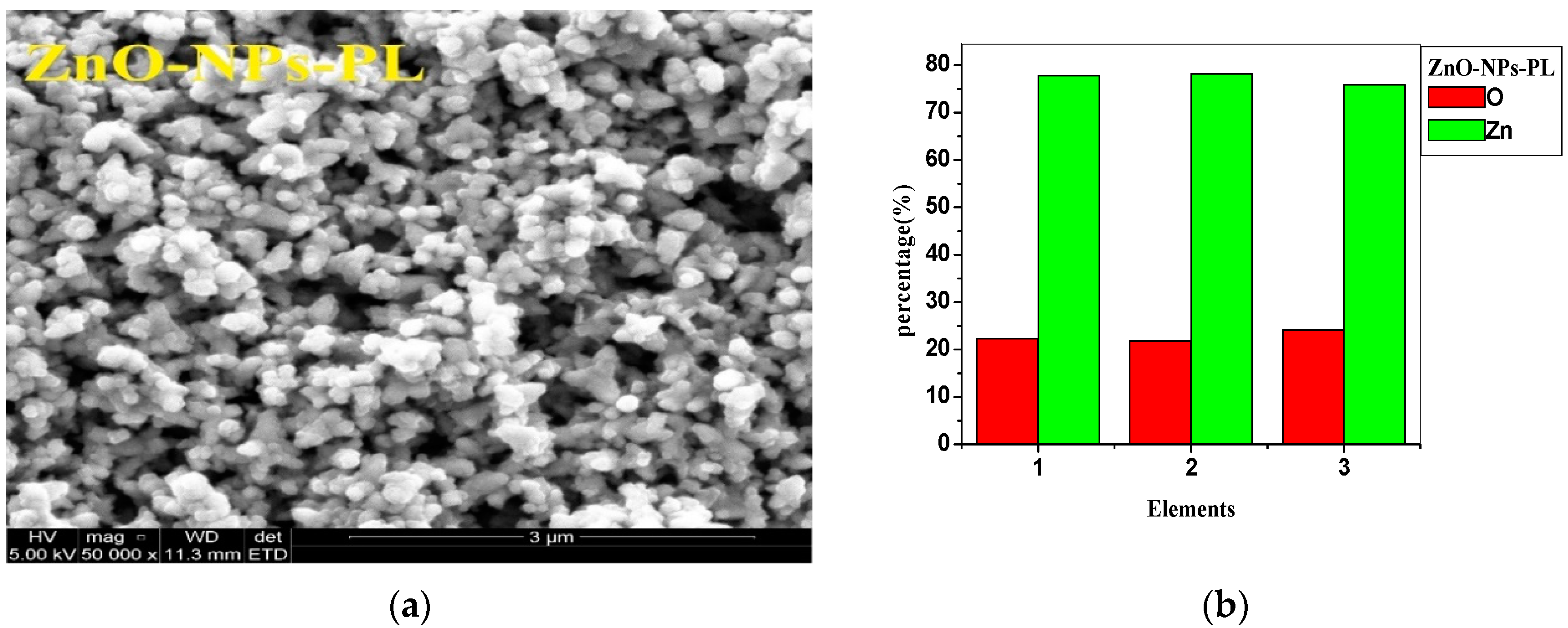 Molecules 25 04521 g008