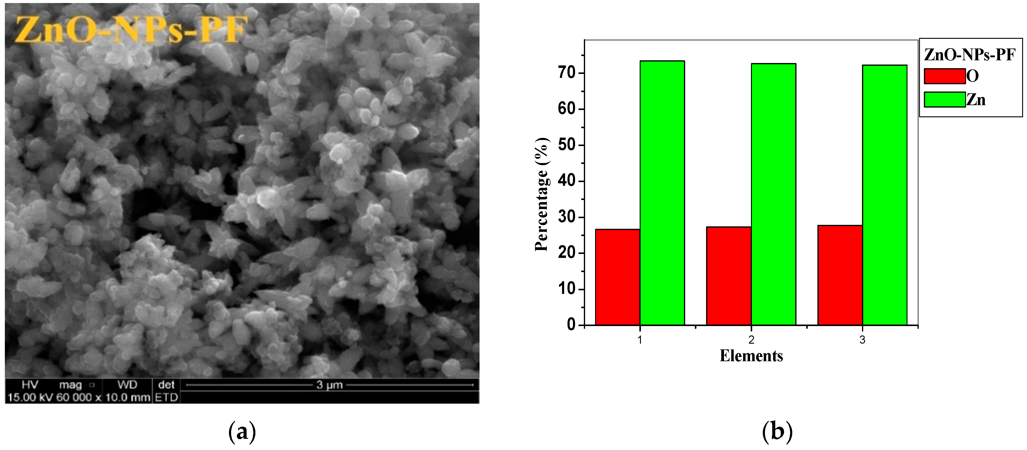 Molecules 25 04521 g009
