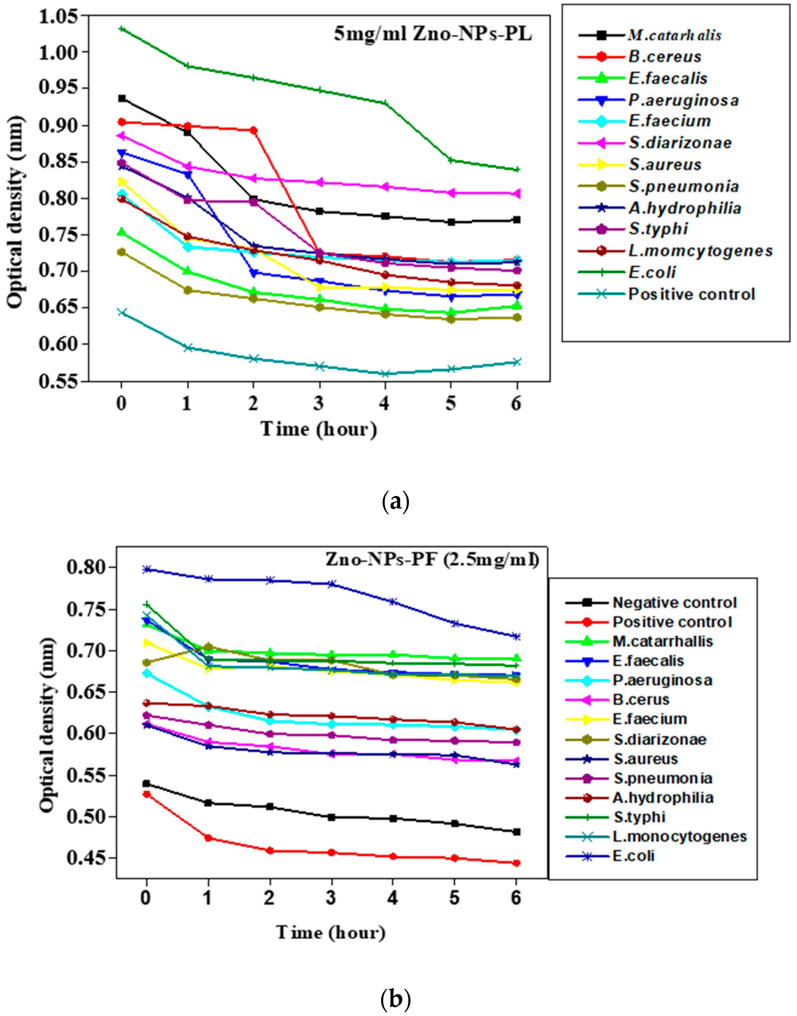 Molecules 25 04521 g013a