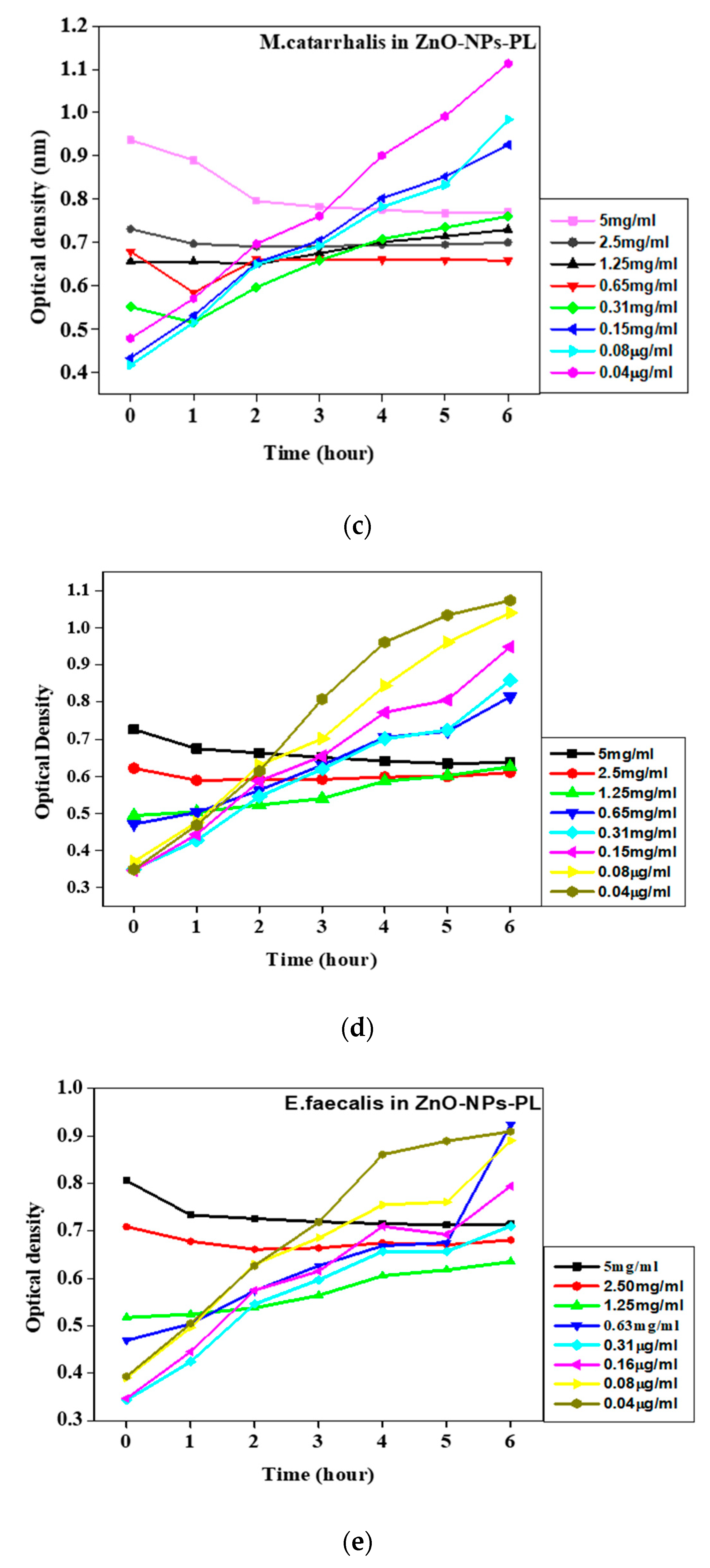 Molecules 25 04521 g013b