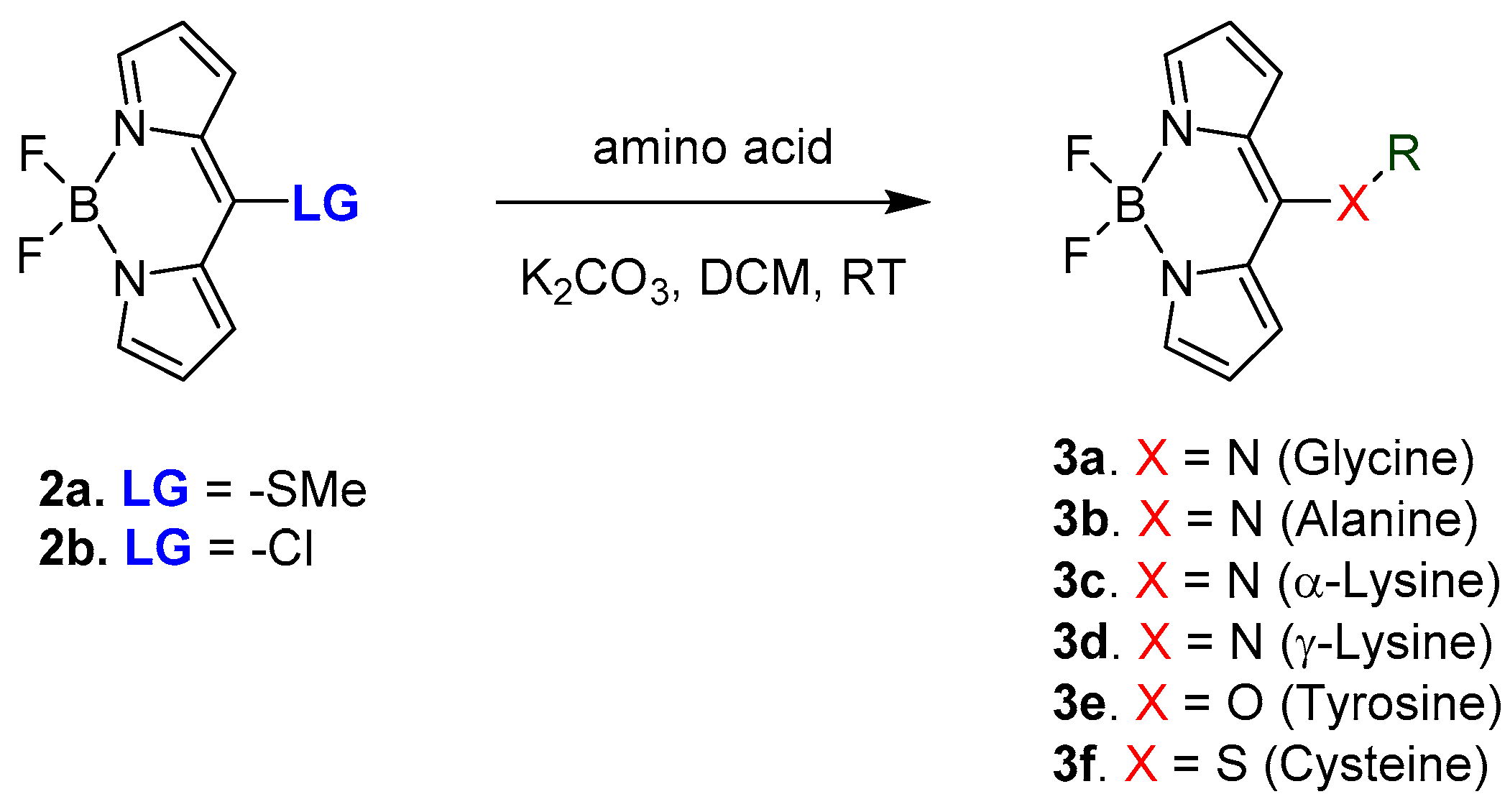 Molecules 25 04523 sch003 Molecules 25 04523 sch003