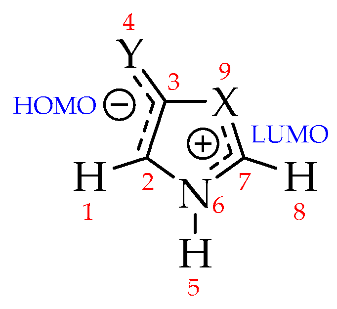 Molecules 25 04524 g003