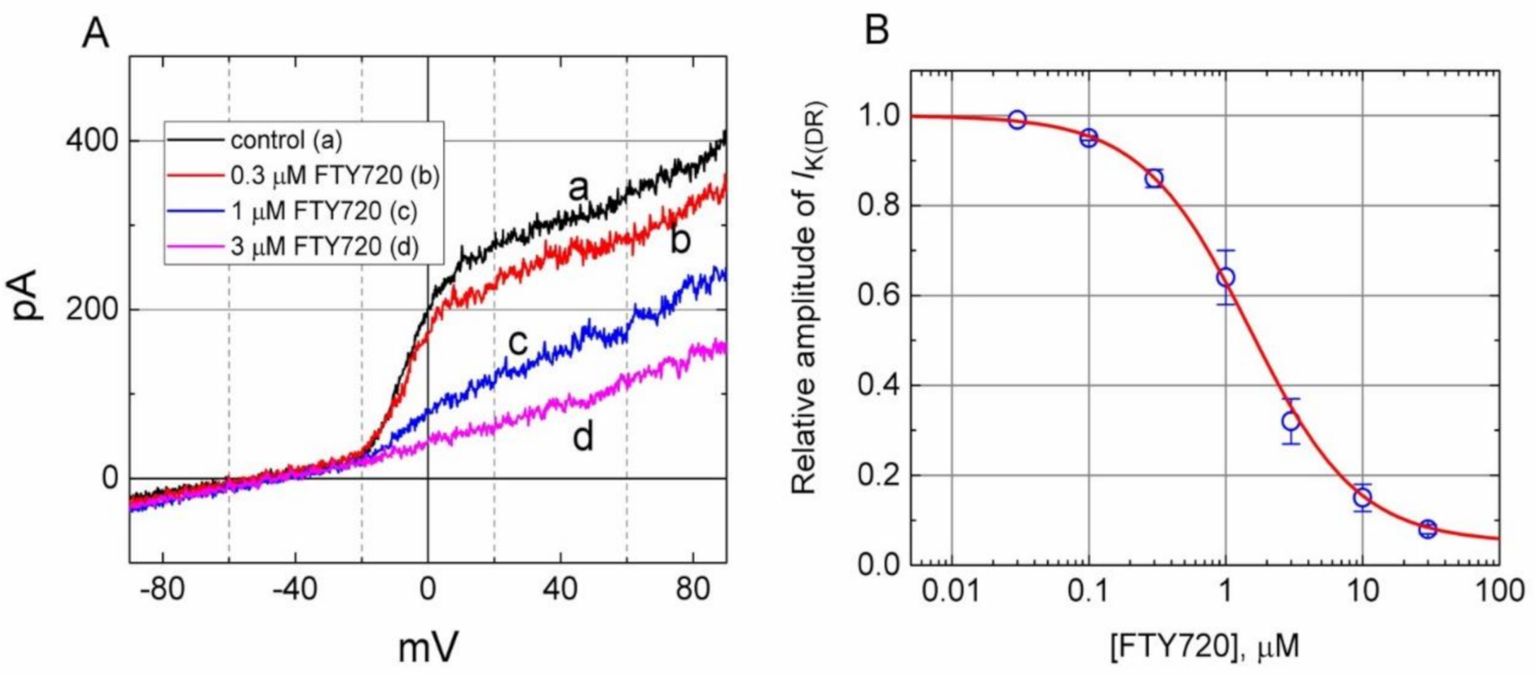 Molecules 25 04525 g001 Molecules 25 04525 g001