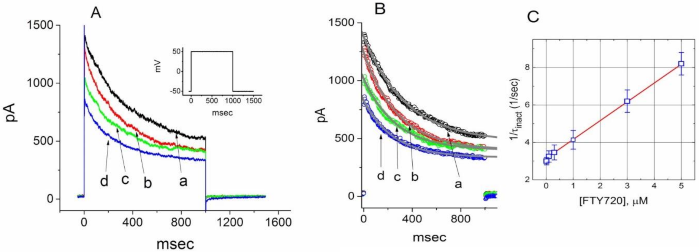 Molecules 25 04525 g002 Molecules 25 04525 g002