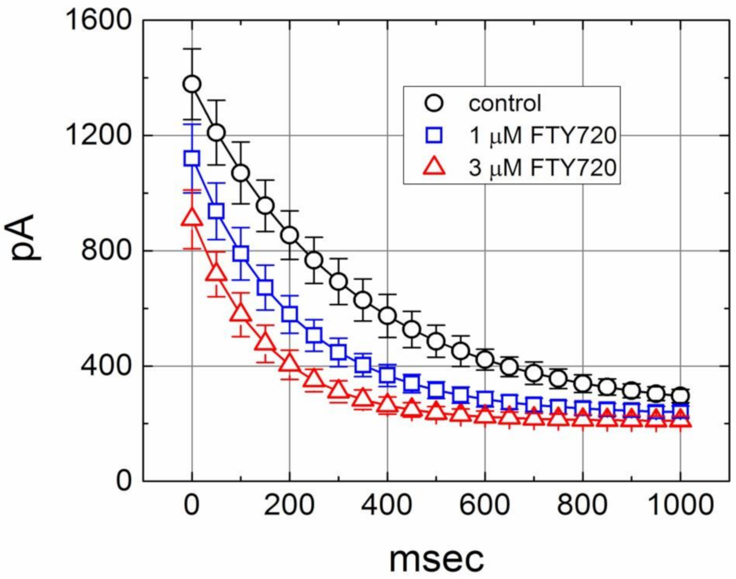 Molecules 25 04525 g005 Molecules 25 04525 g005