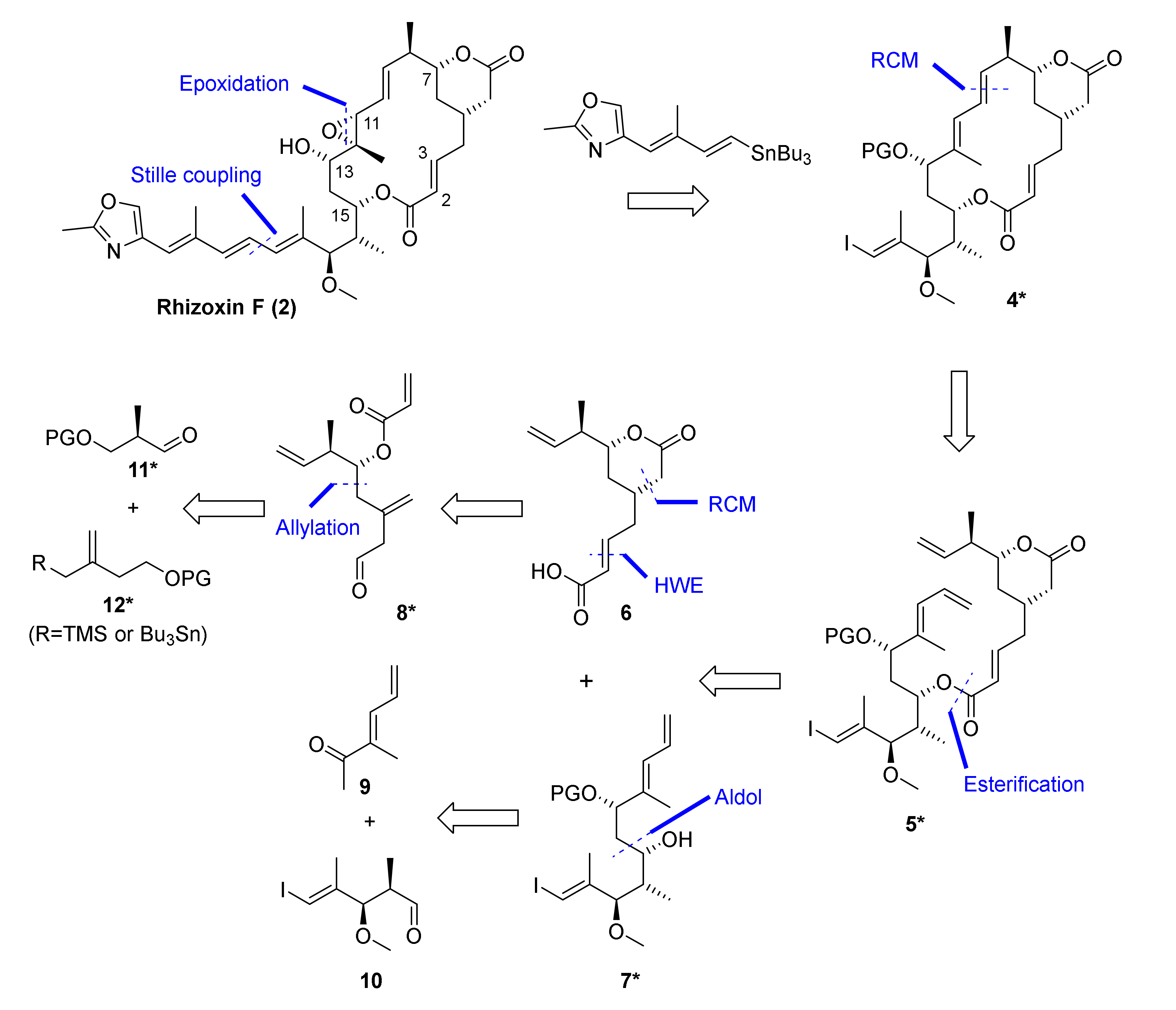Enantioselective synthesis of (+)-isolysergol via ring-closing metathesis.  - Abstract - Europe PMC