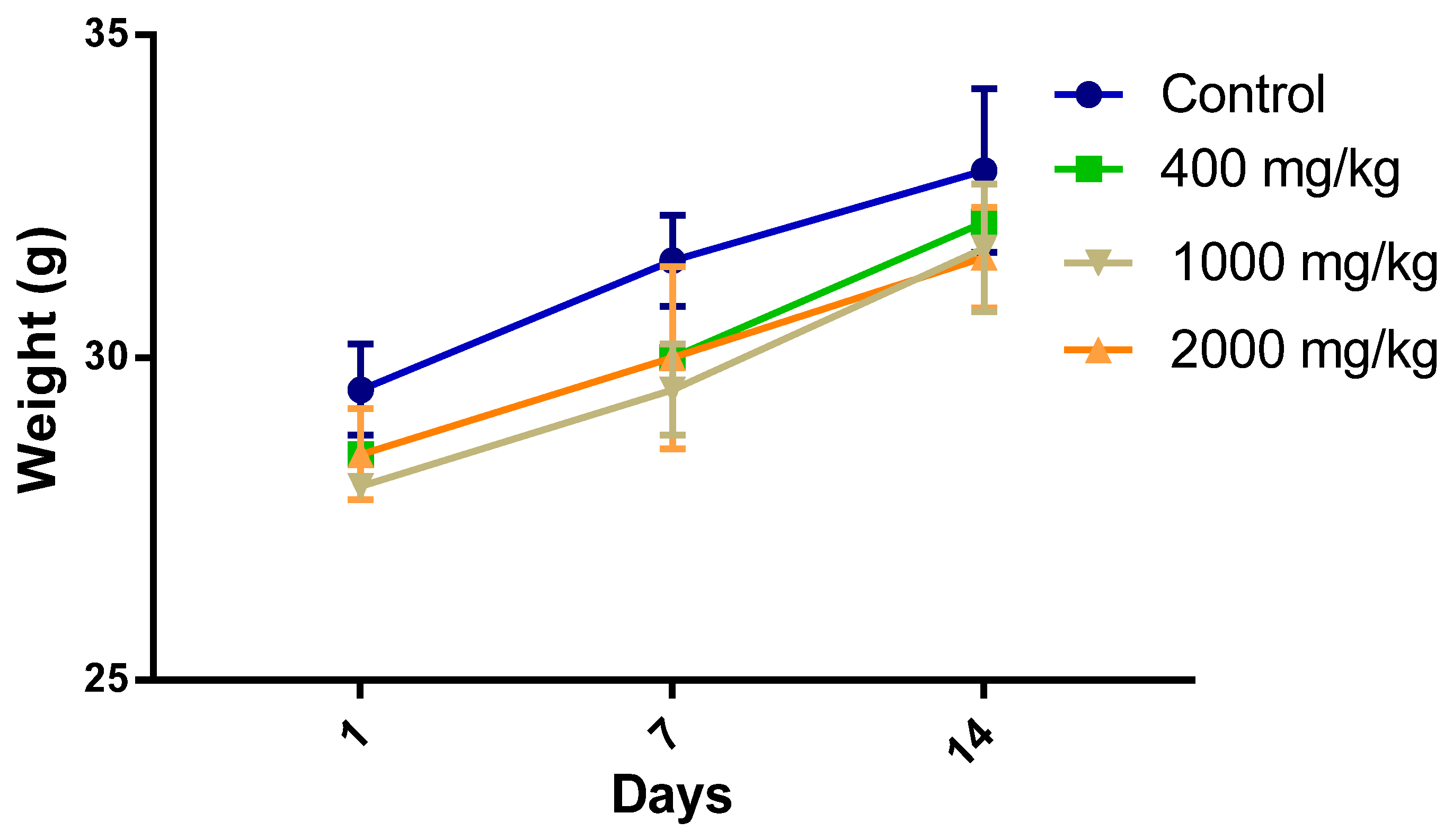 Molecules 25 04528 g002 Molecules 25 04528 g002