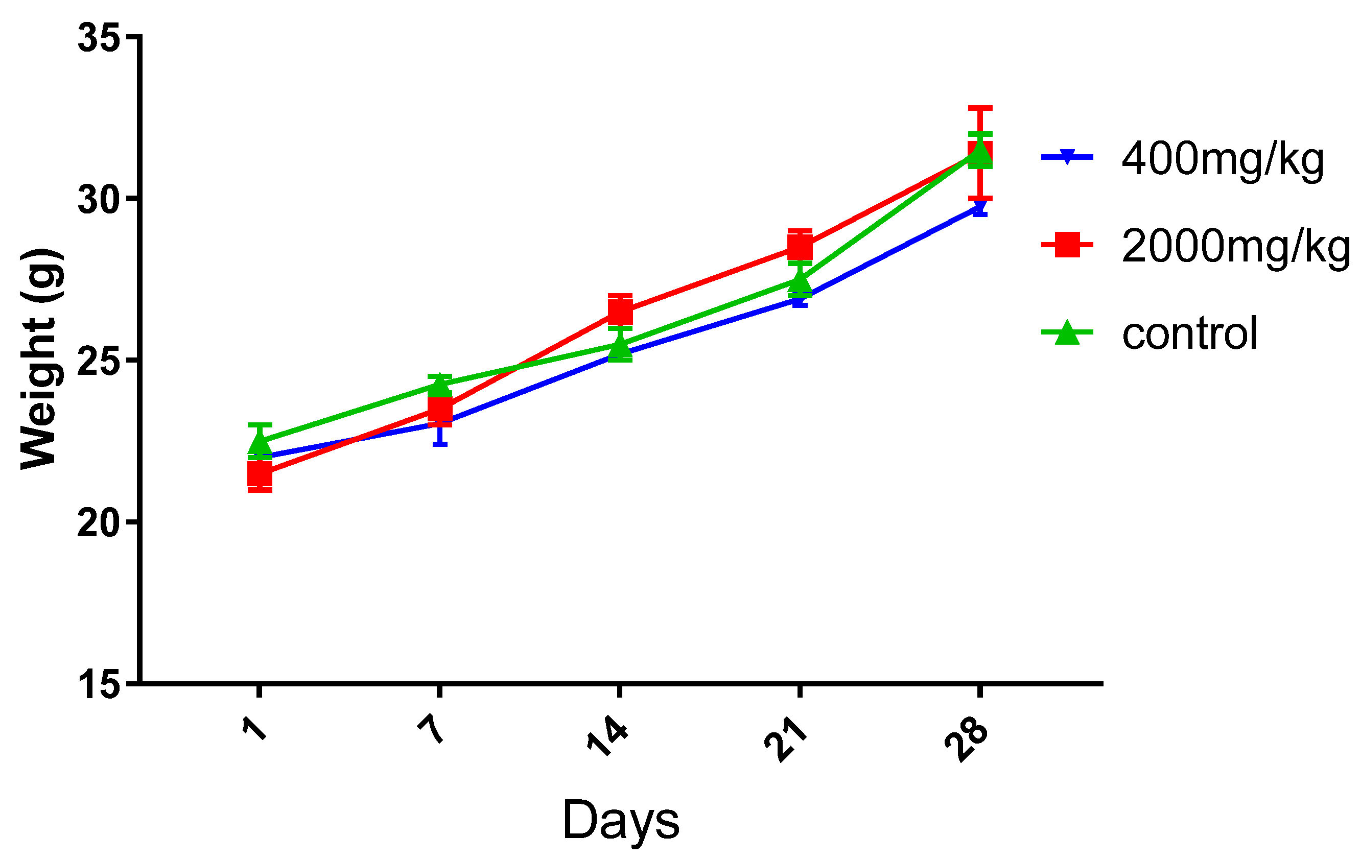 Molecules 25 04528 g003 Molecules 25 04528 g003