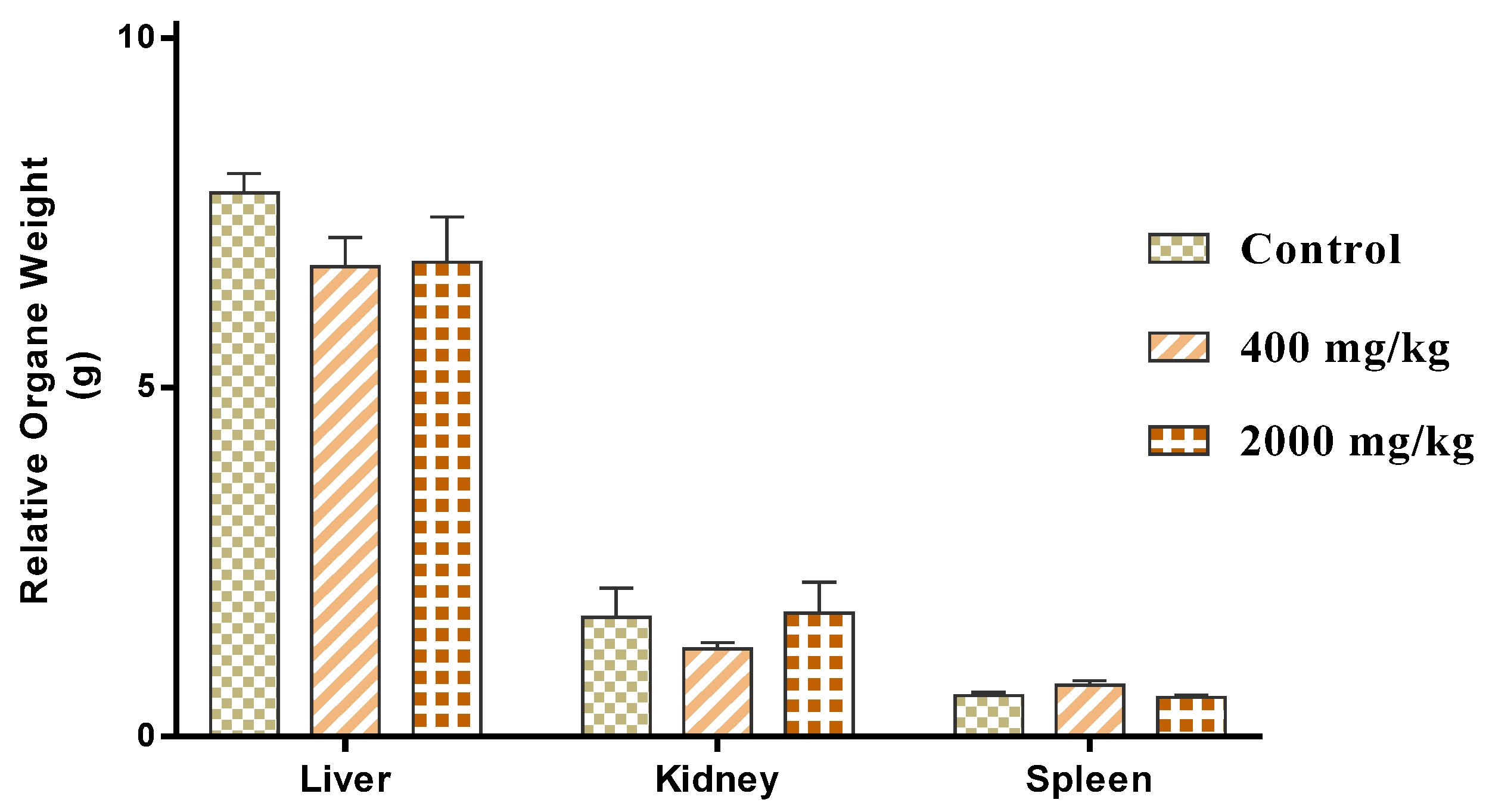 Molecules 25 04528 g004 Molecules 25 04528 g004