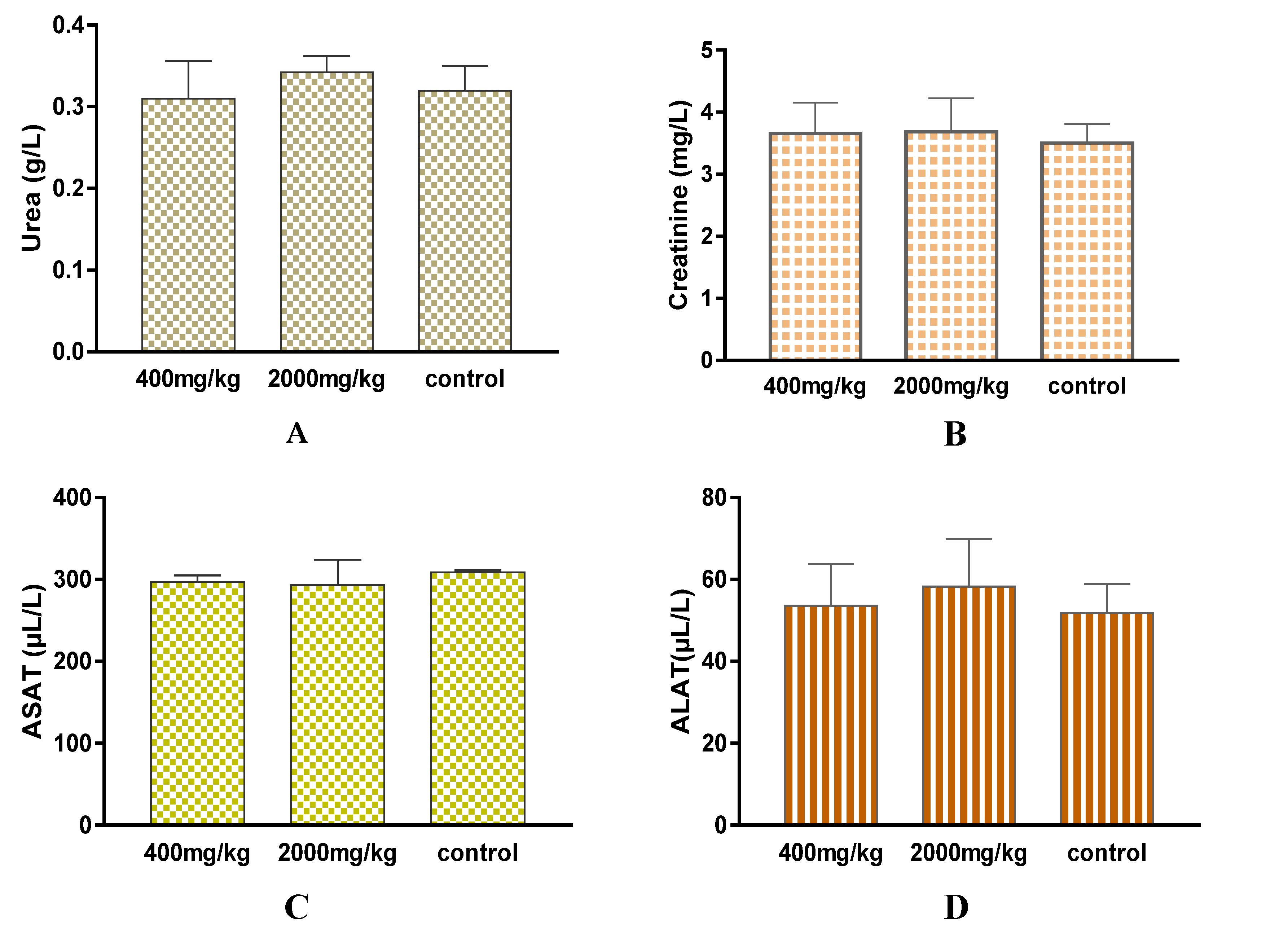 Molecules 25 04528 g005 Molecules 25 04528 g005