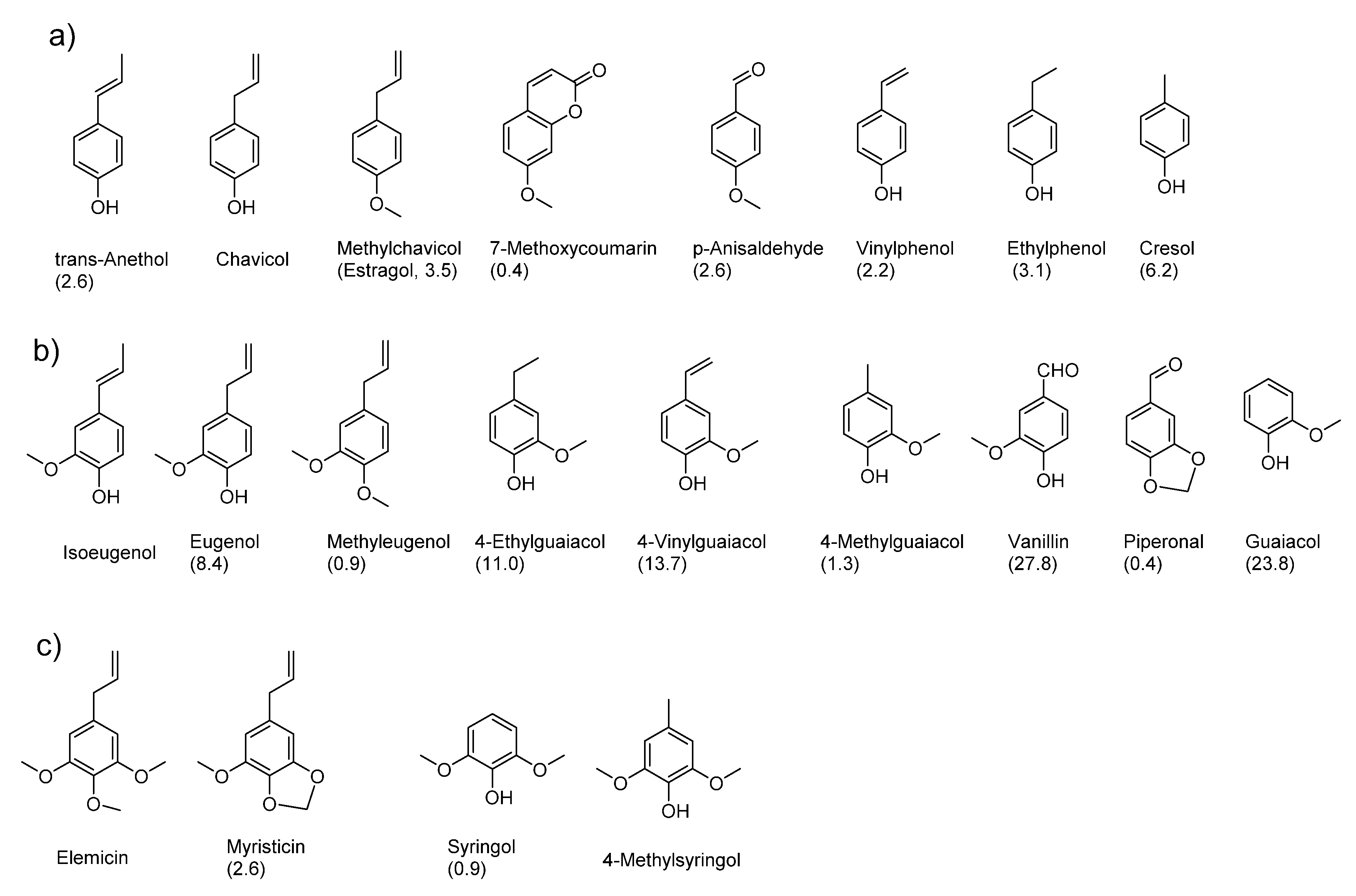 Molecules 25 04529 g001 Molecules 25 04529 g001