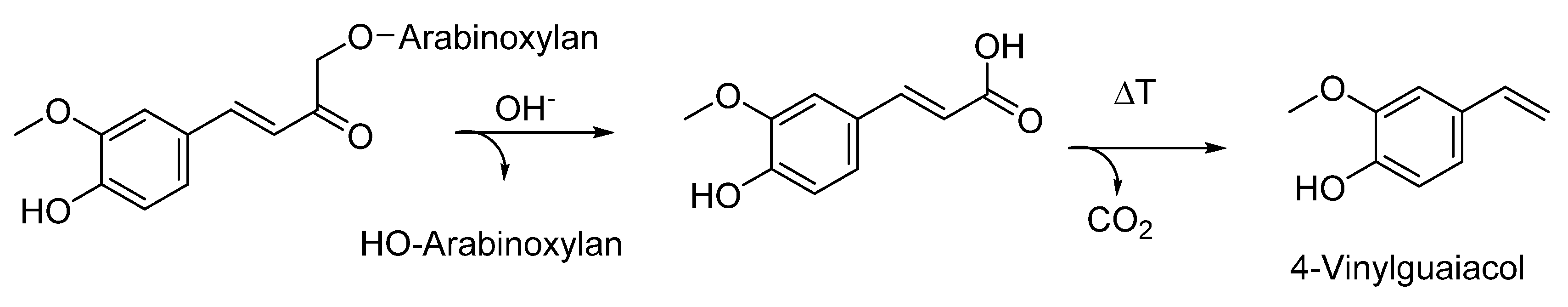 Molecules 25 04529 g005 Molecules 25 04529 g005