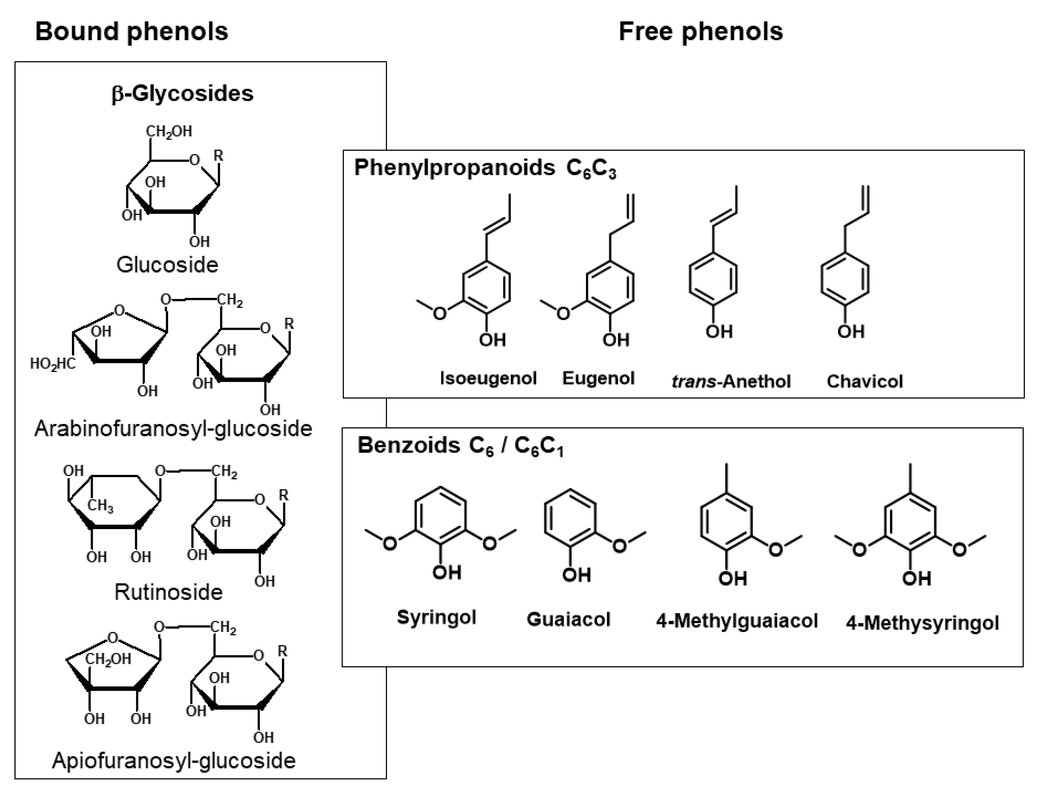 Molecules 25 04529 g006 Molecules 25 04529 g006