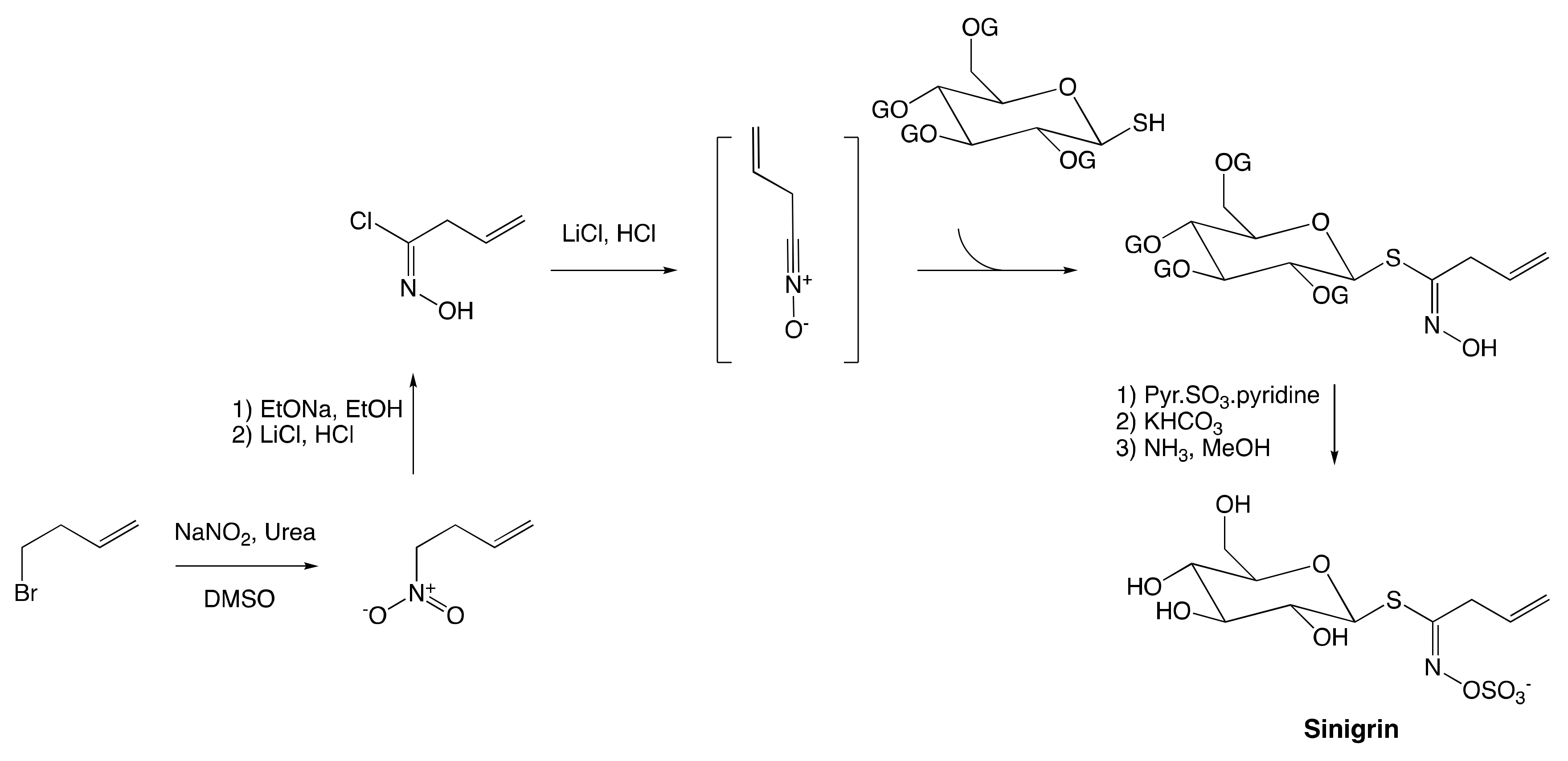 Molecules 25 04537 g007