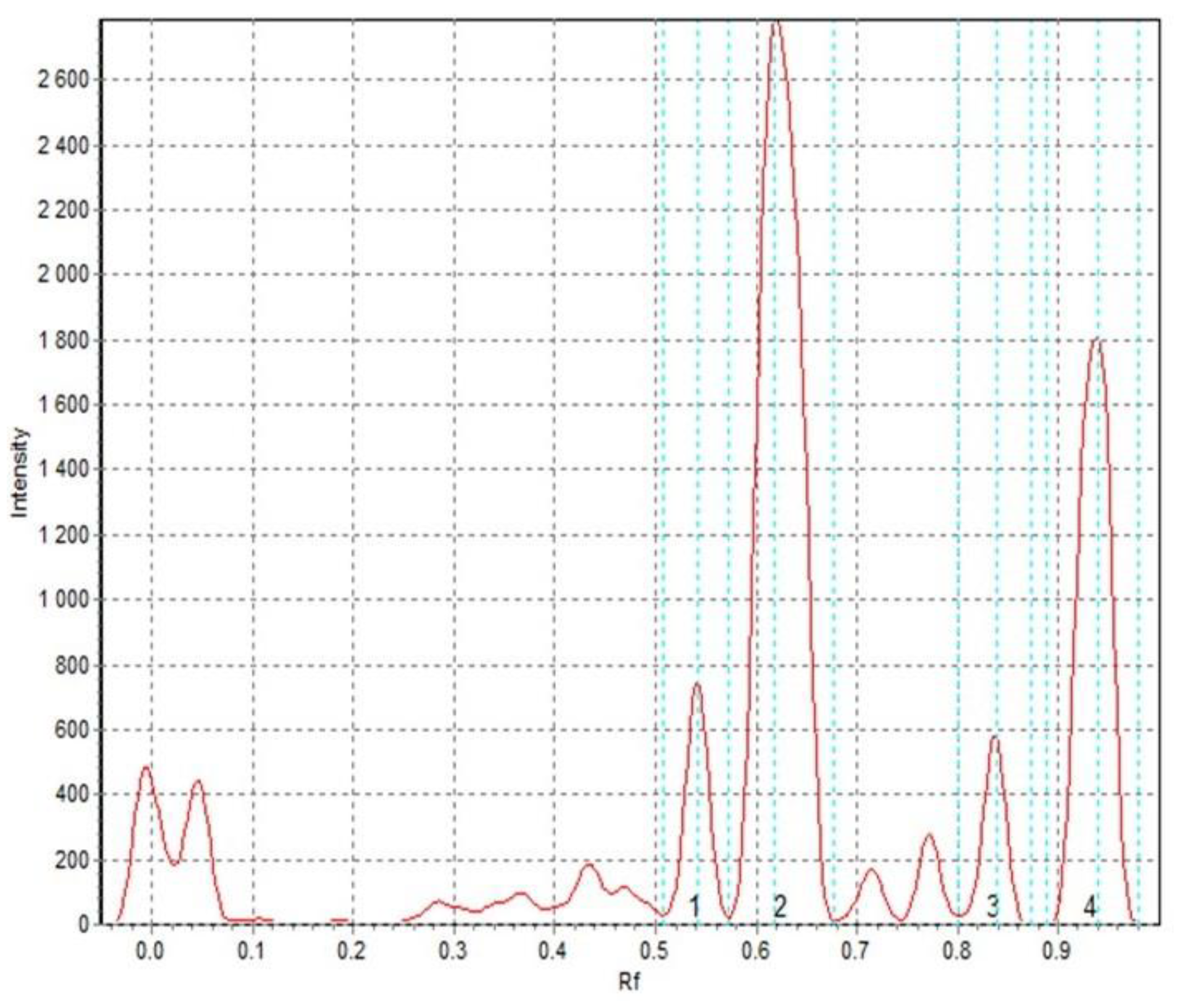 Molecules 25 04538 g001