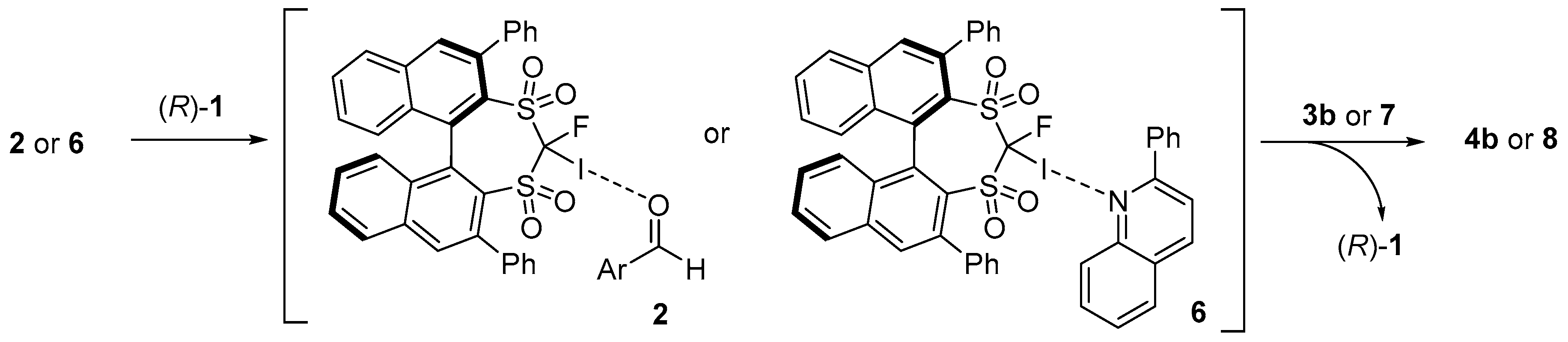 Molecules 25 04539 sch003 Molecules 25 04539 sch003