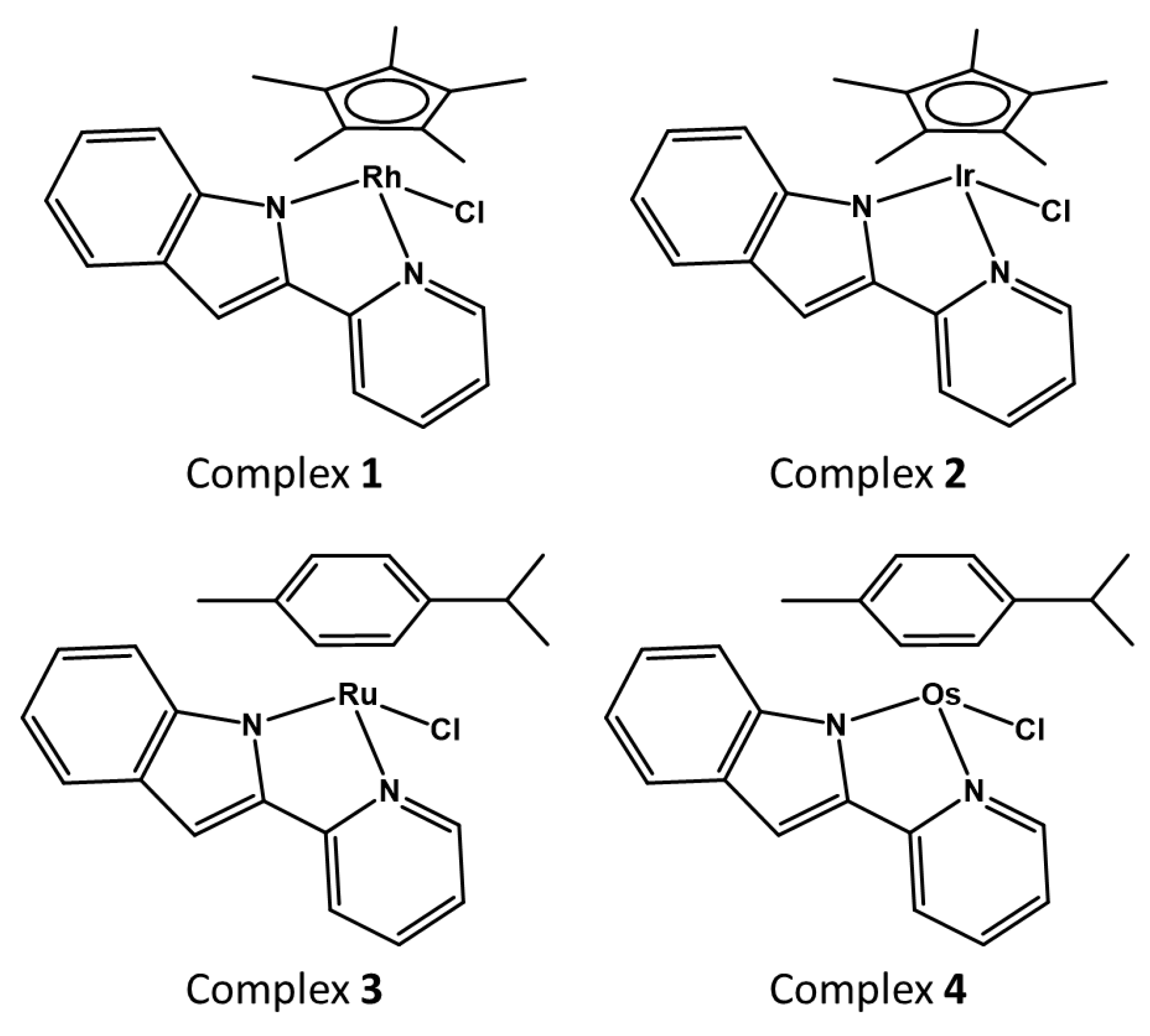 Molecules 25 04540 g001 Molecules 25 04540 g001